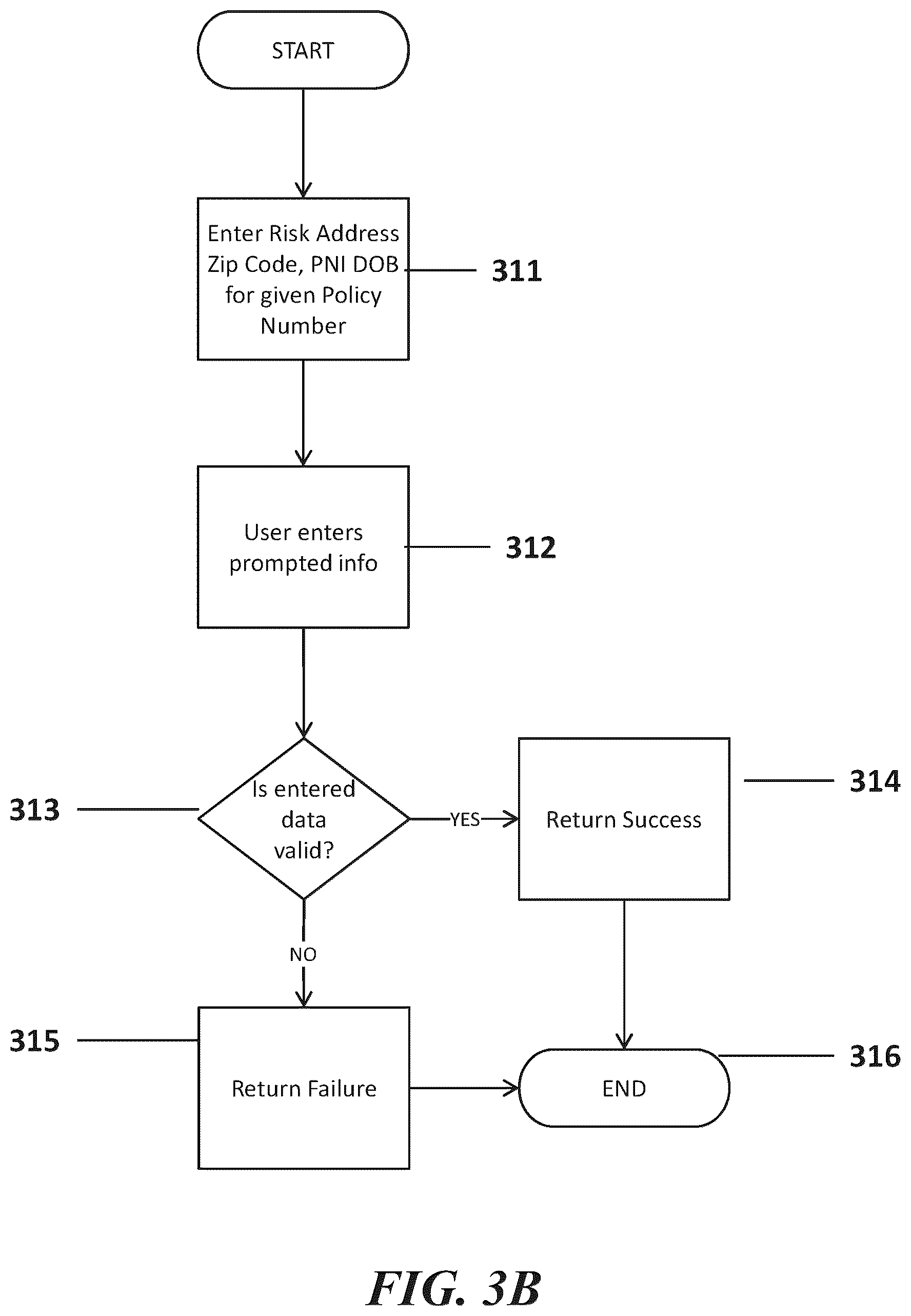 Patent US12120072 Figure 6 – Systems and methods for multi-channel messaging and communication
