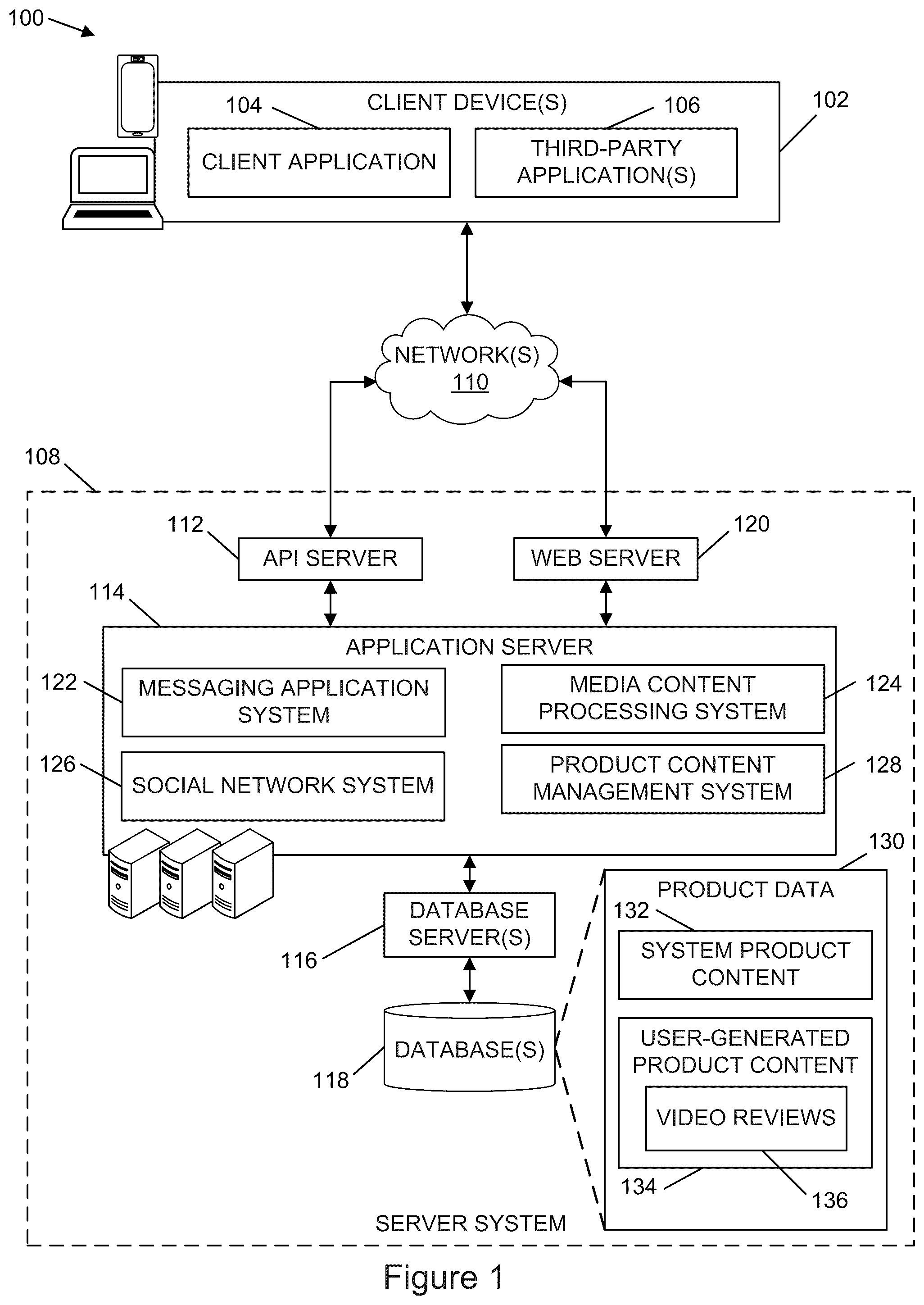Patent US12120074 Figure 1 – Generating and accessing video content for products