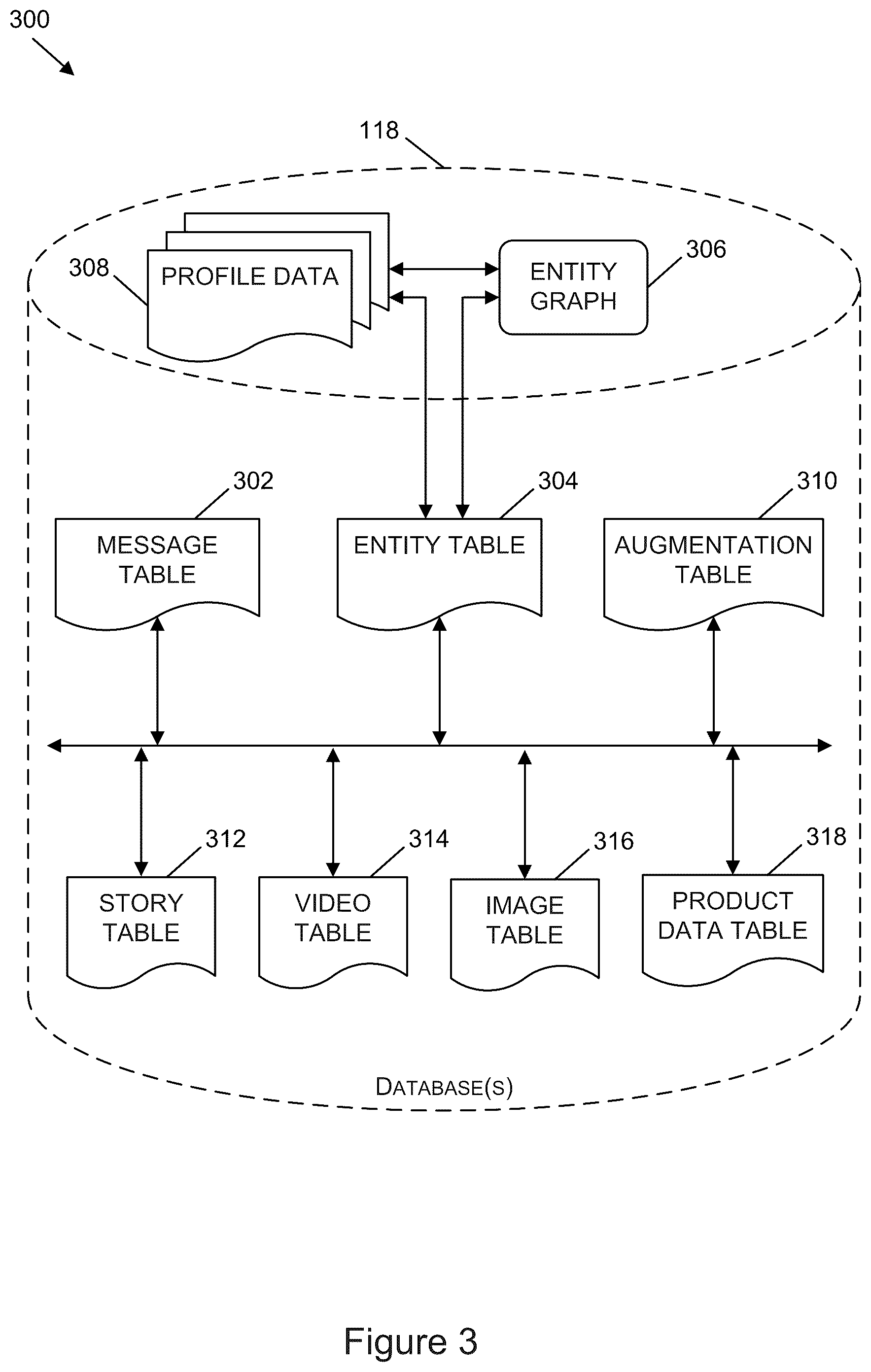 Patent US12120074 Figure 3 – Generating and accessing video content for products