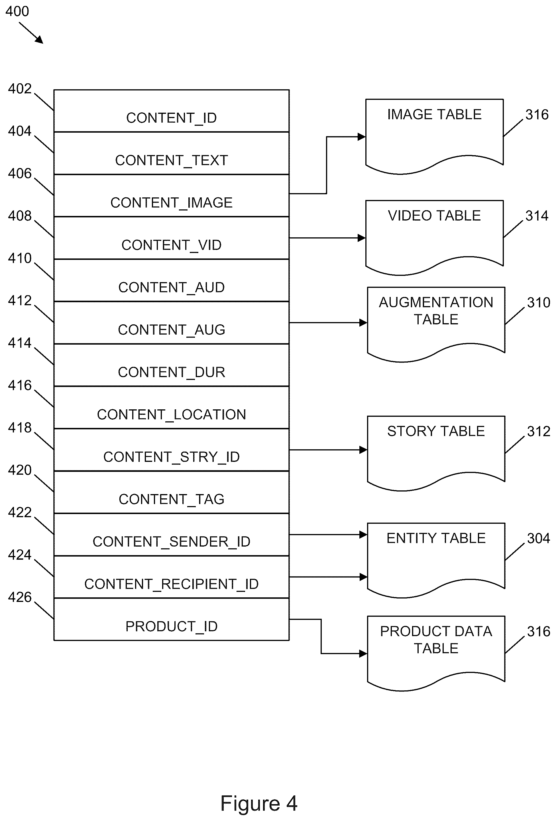 Patent US12120074 Figure 4 – Generating and accessing video content for products