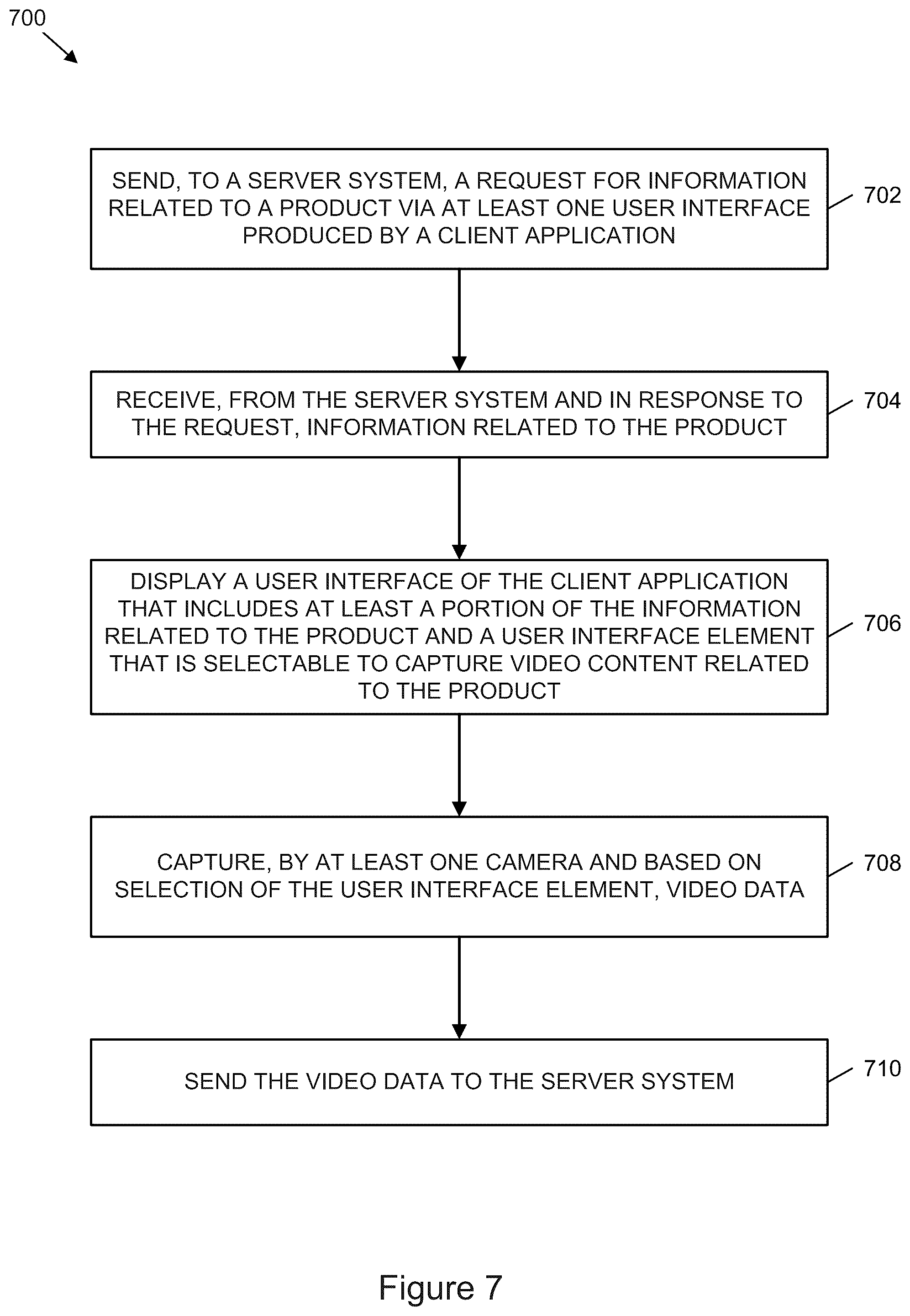 Patent US12120074 Figure 7 – Generating and accessing video content for products