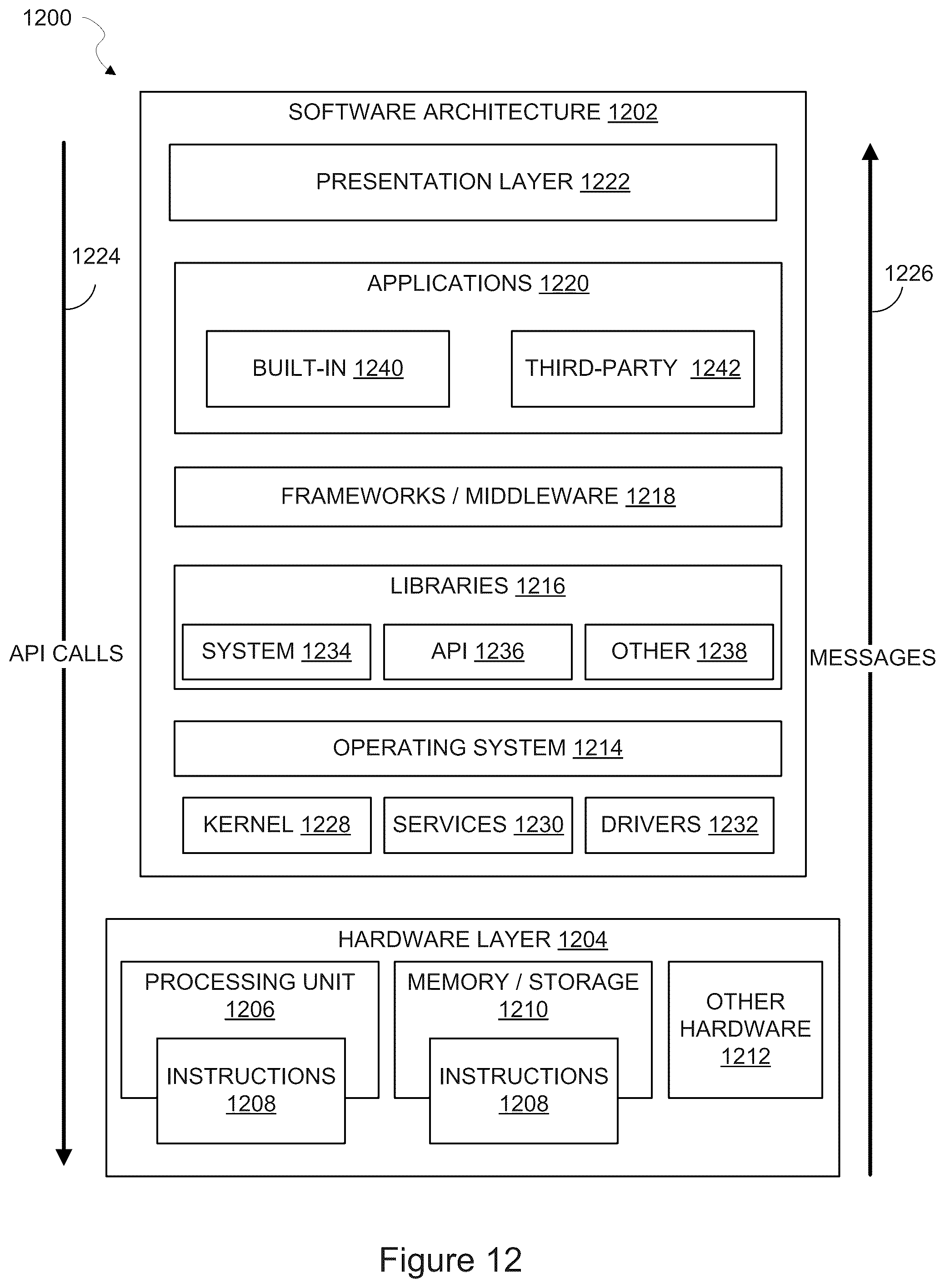 Patent US12120074 Figure 12 – Generating and accessing video content for products