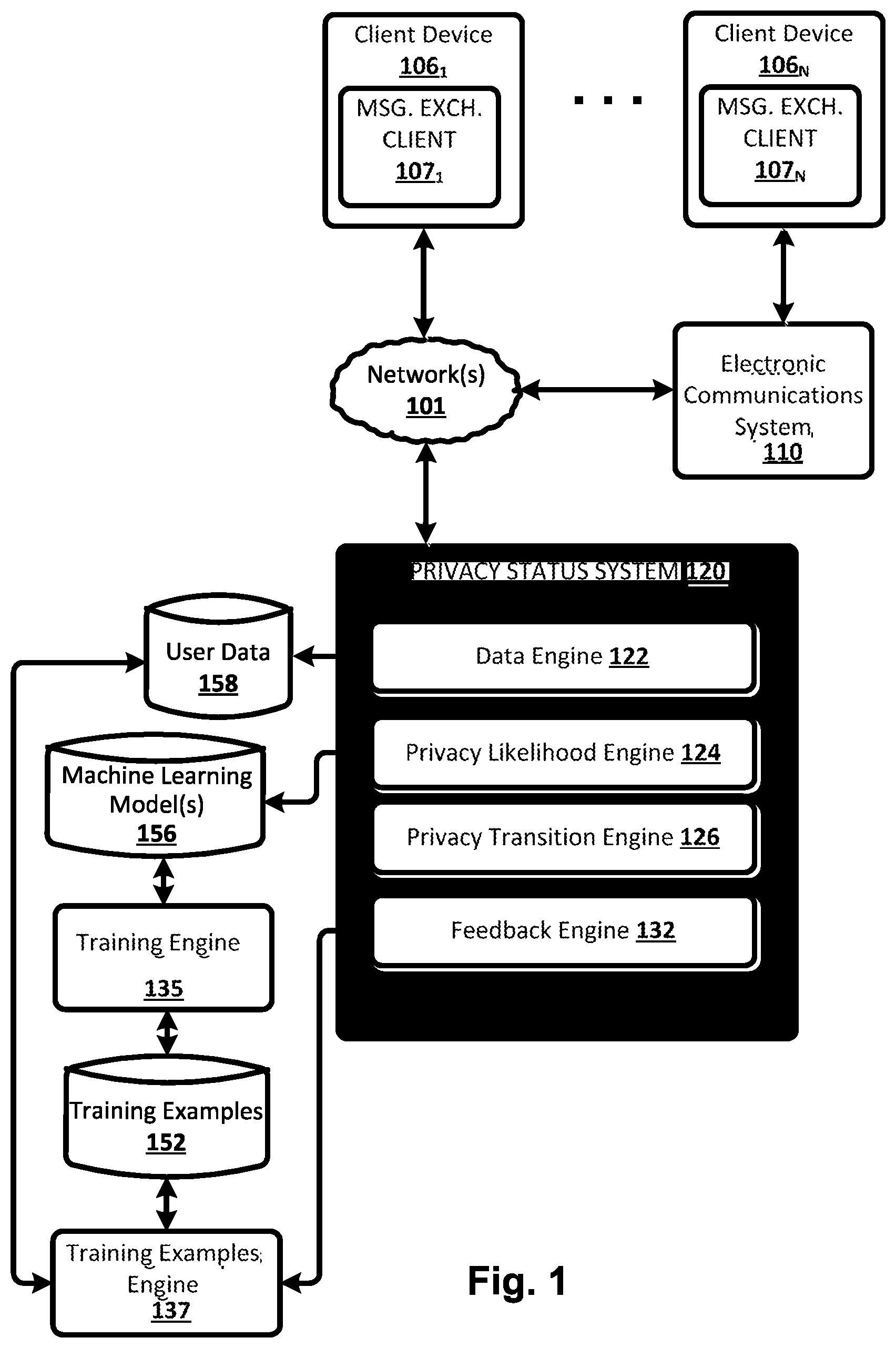 Patent US12120075 Figure 1 – Transitioning between private and non-private state