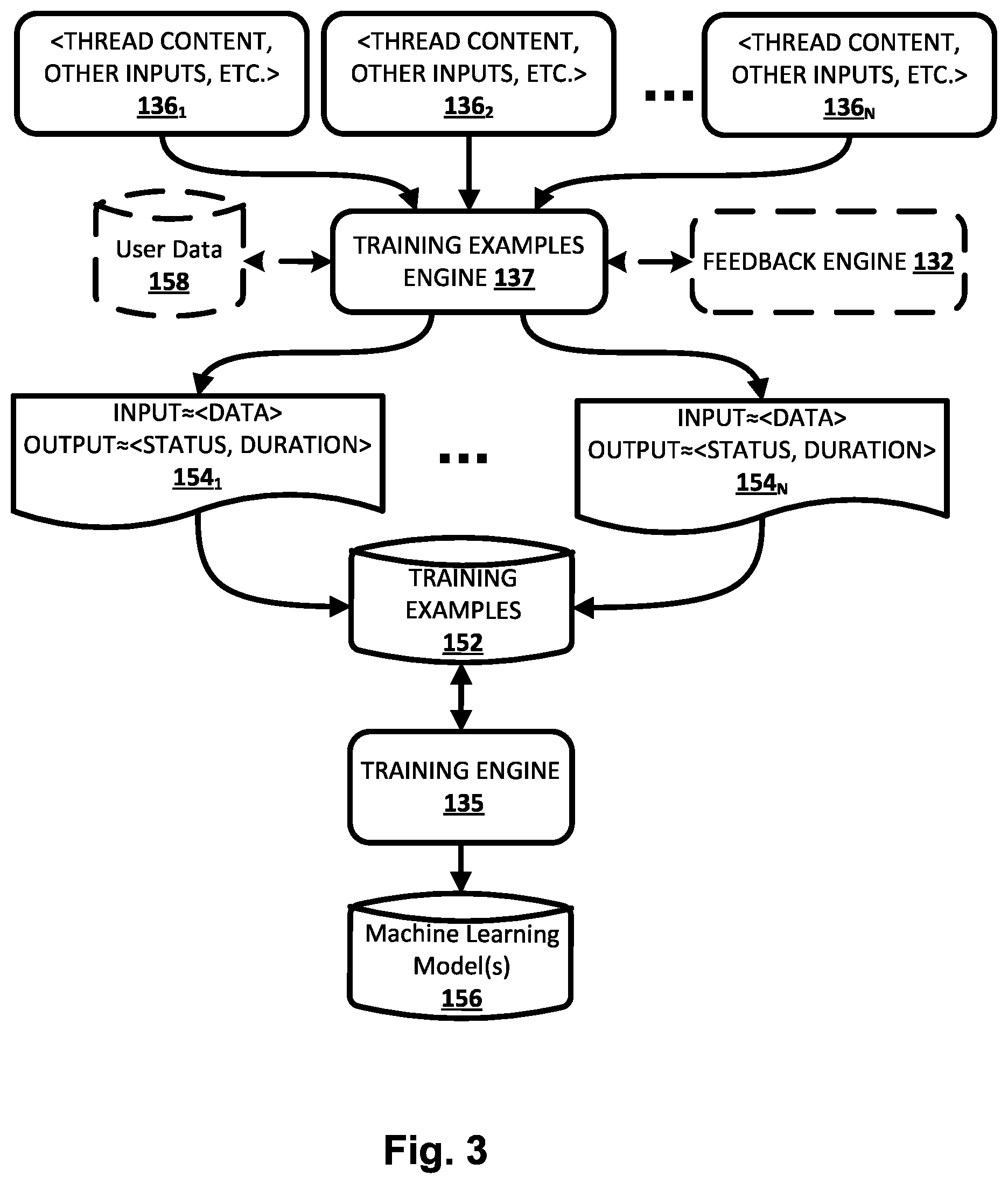 Patent US12120075 Figure 3 – Transitioning between private and non-private state