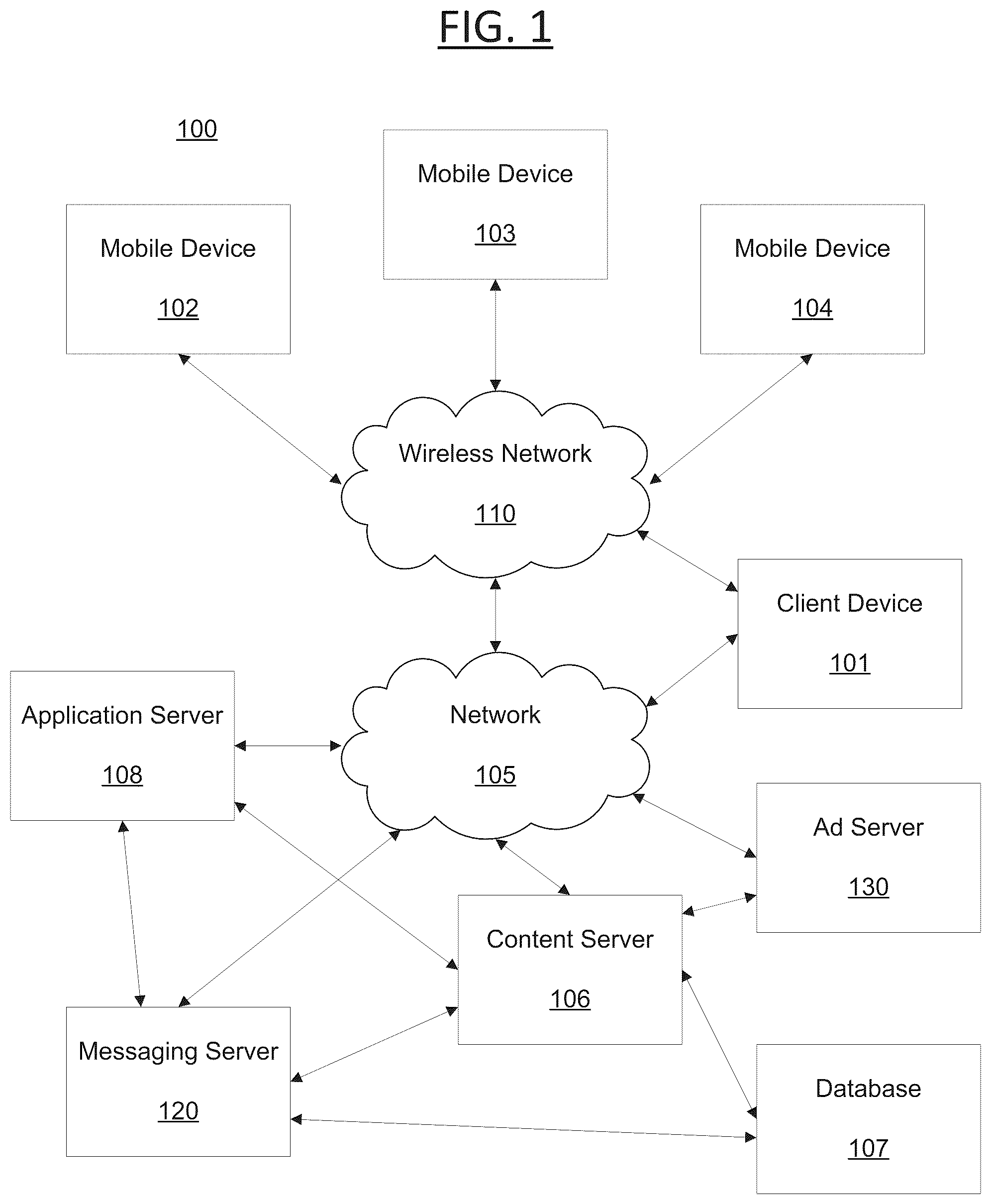 Patent US12120076 Figure 1 – Computerized system and method for automatically determining and providing digital content within an electronic communication system