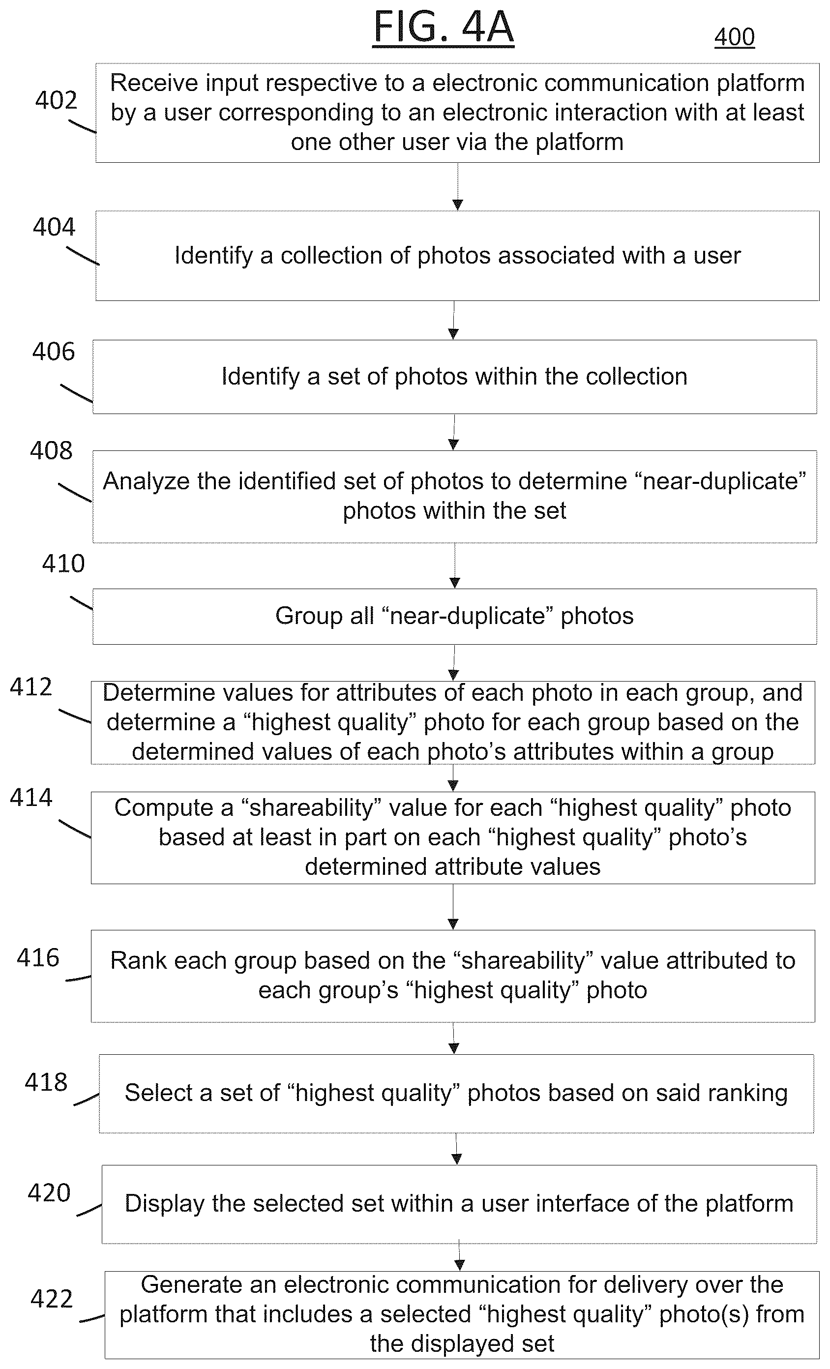 Patent US12120076 Figure 4 – Computerized system and method for automatically determining and providing digital content within an electronic communication system