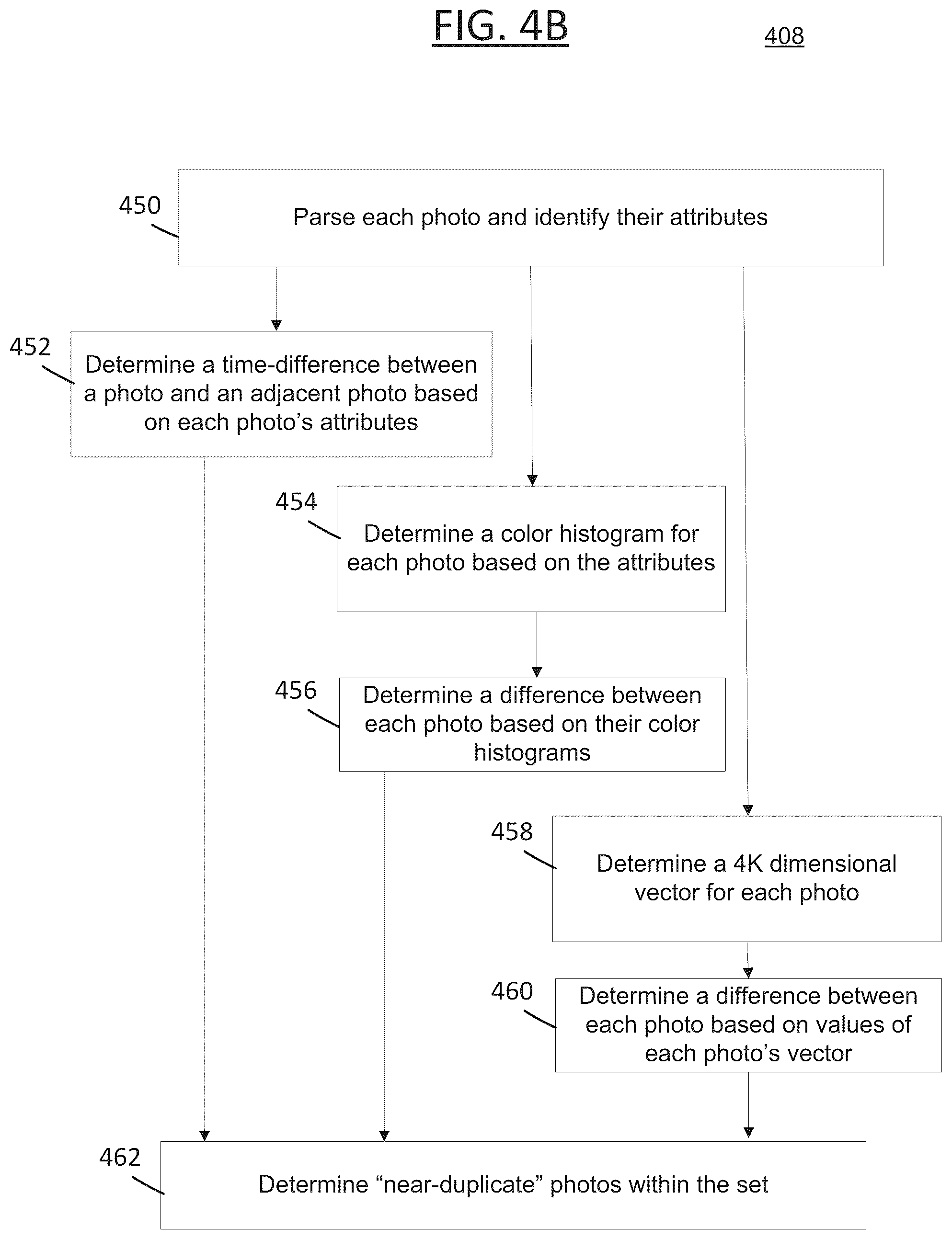 Patent US12120076 Figure 5 – Computerized system and method for automatically determining and providing digital content within an electronic communication system