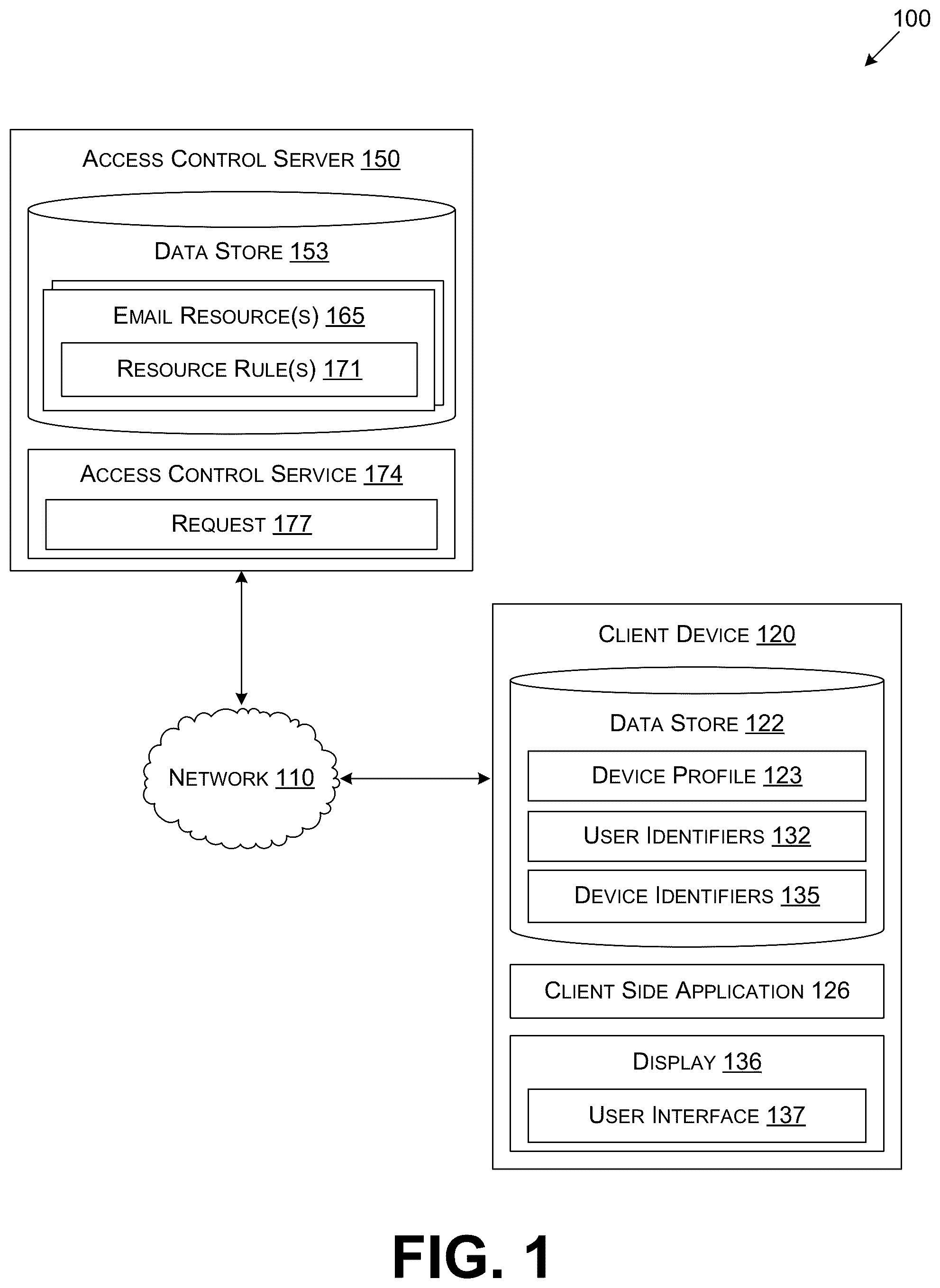 Patent US12120077 Figure 1 – Systems and methods for controlling email access