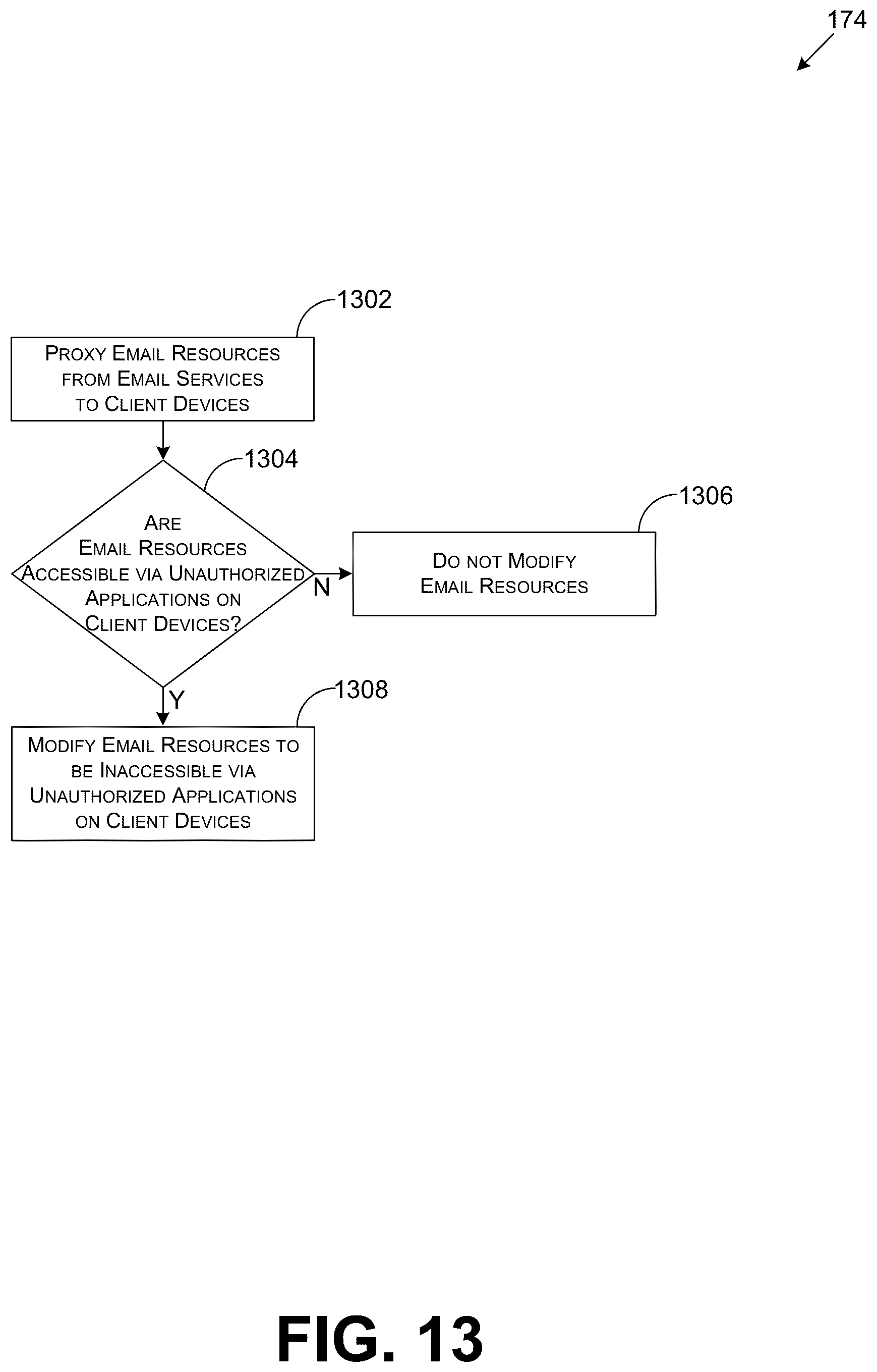 Patent US12120077 Figure 13 – Systems and methods for controlling email access