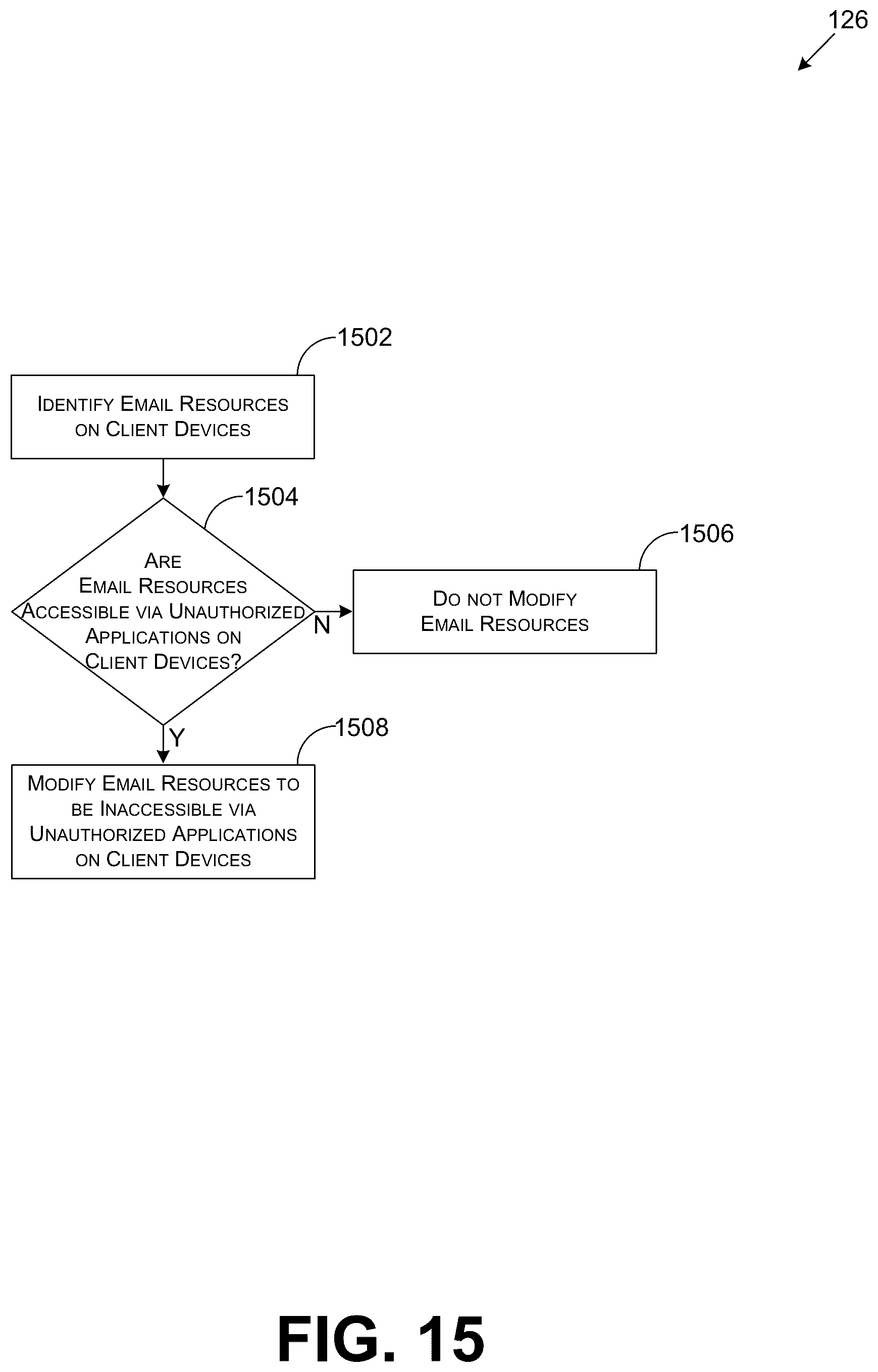 Patent US12120077 Figure 15 – Systems and methods for controlling email access