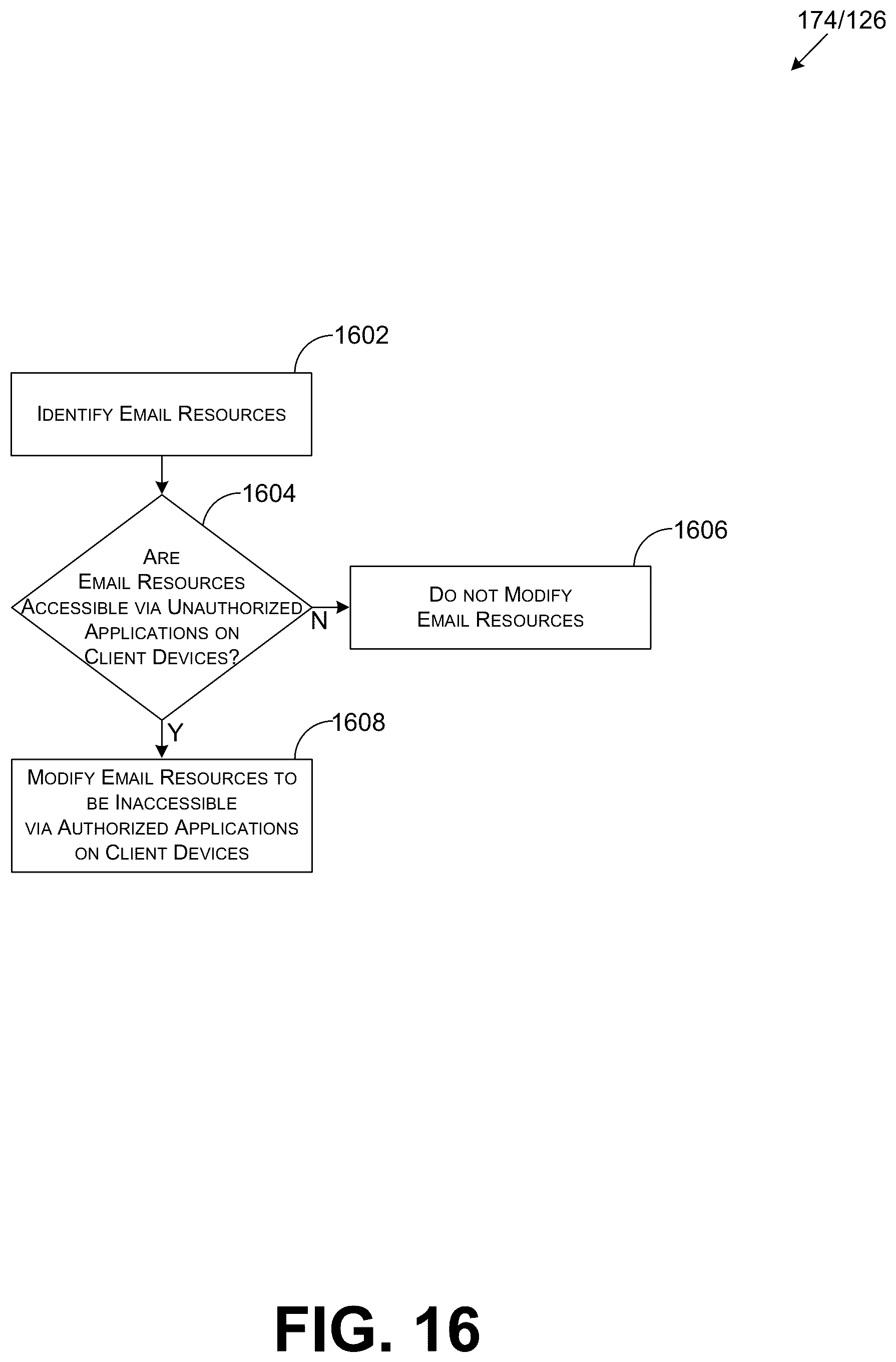 Patent US12120077 Figure 16 – Systems and methods for controlling email access