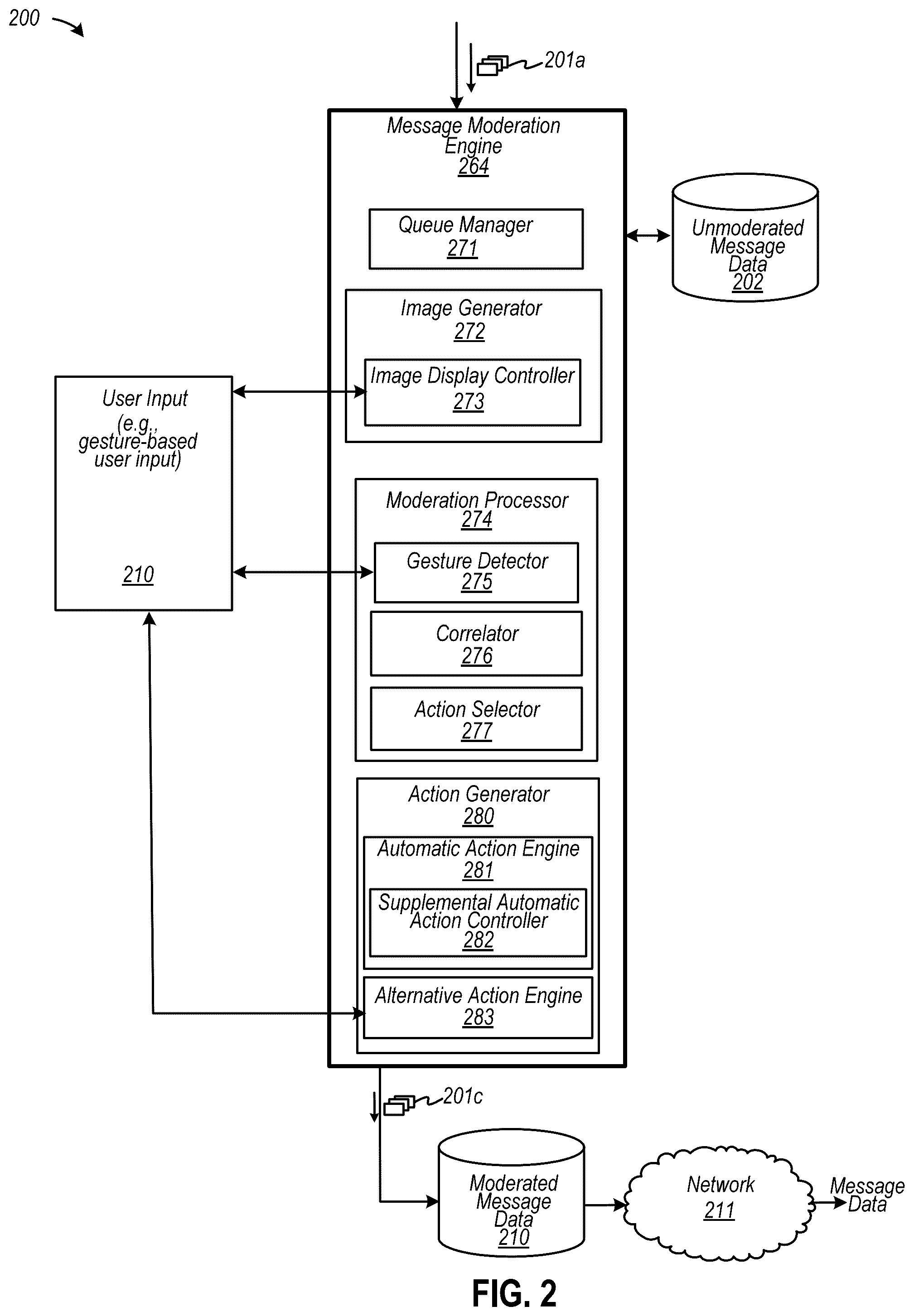 Patent US12120078 Figure 2 – Automated disposition of a community of electronic messages under moderation using a gesture-based computerized tool