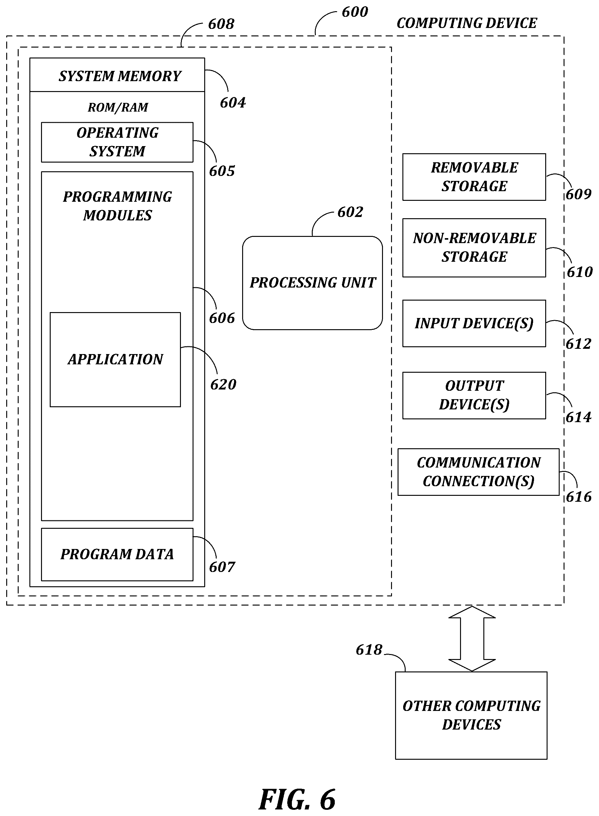 Patent US12120079 Figure 6 – Regulation of SPF policy terms