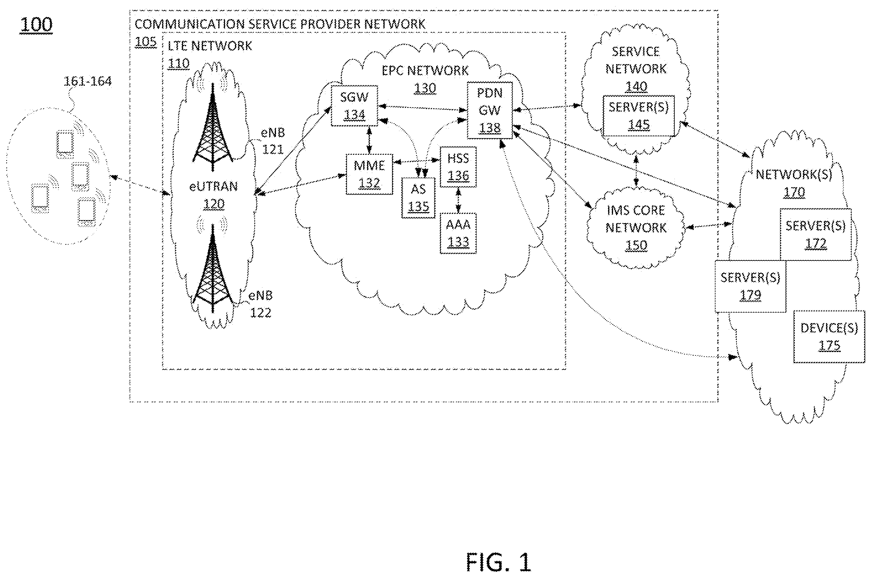 Patent US12120080 Figure 1 – Conversational message spam detection