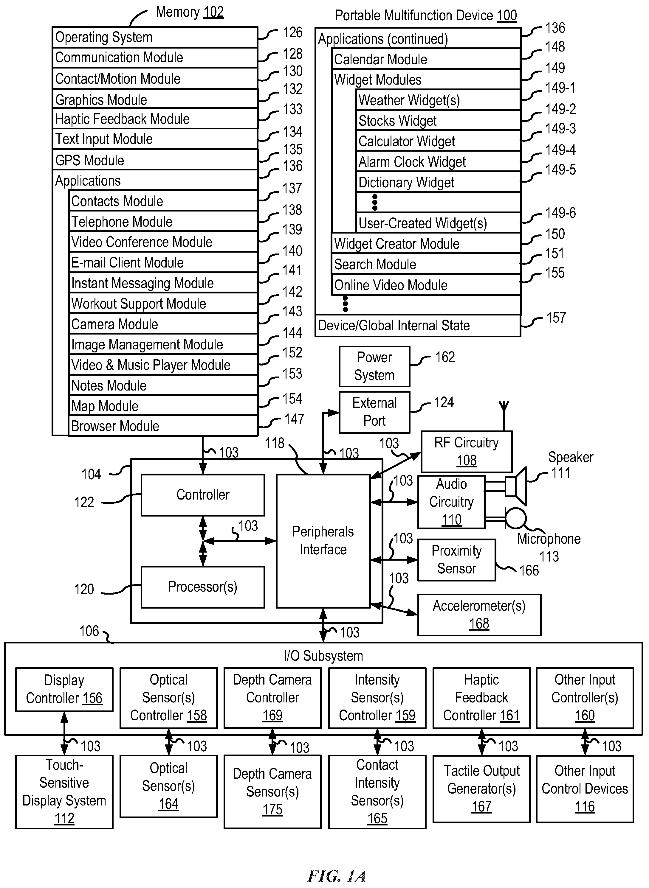 Patent US12120082 Figure 1 – User interfaces for managing messages