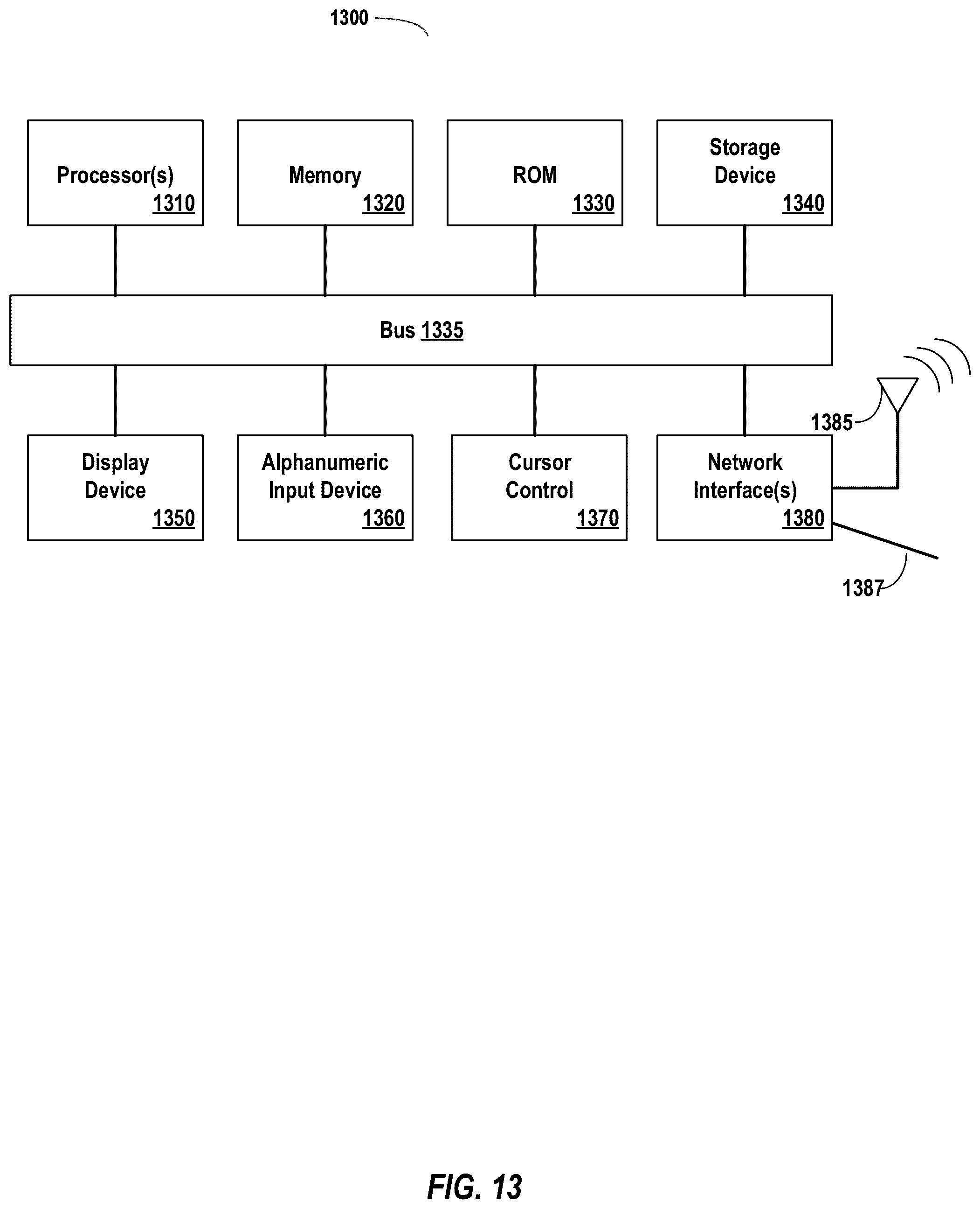 Patent US12120083 Figure 13 – Differential privacy for message text content mining