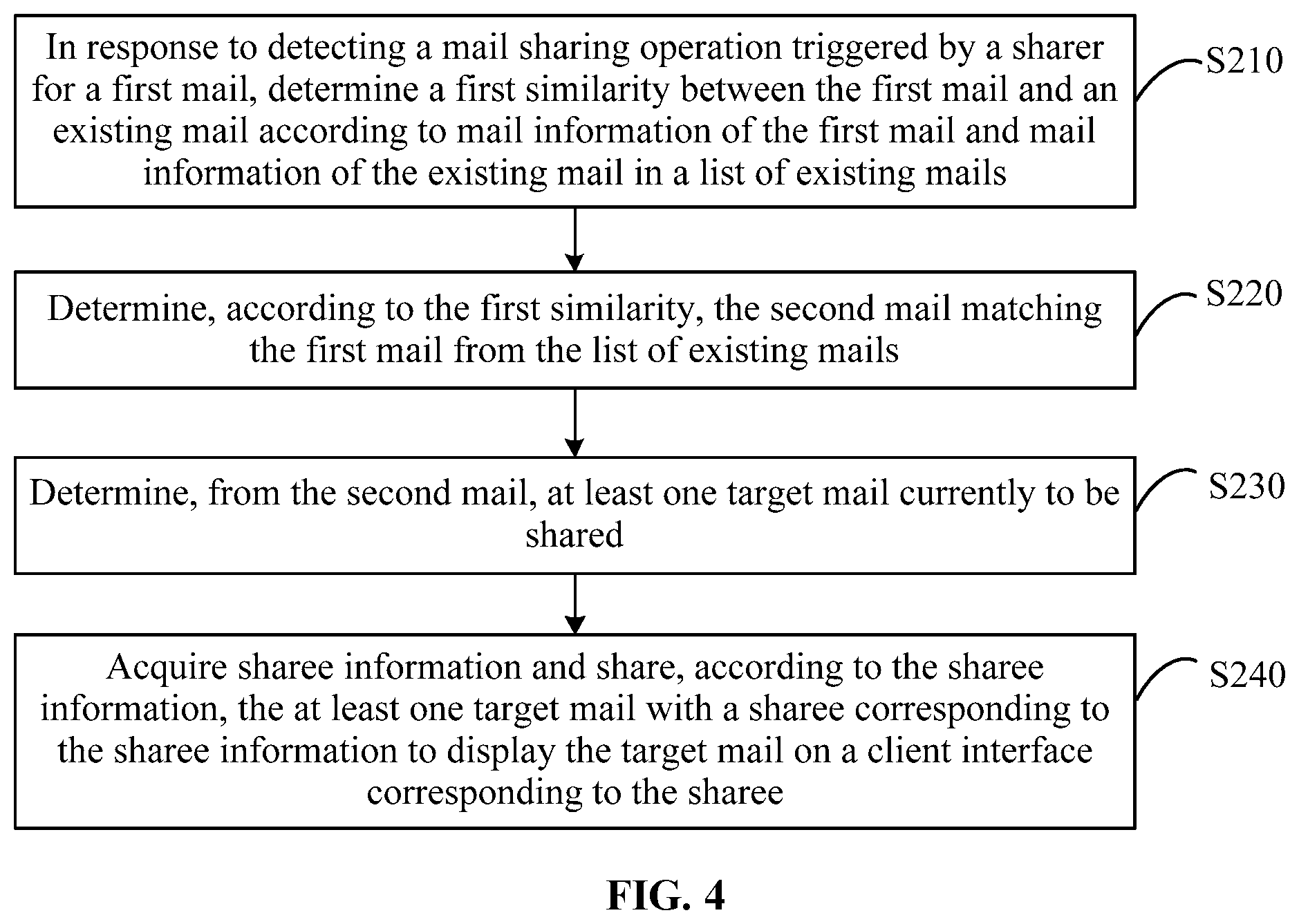 Patent US12120084 Figure 3 – Information sharing method and apparatus, information display method and apparatus, and non-transitory computer-readable storage medium