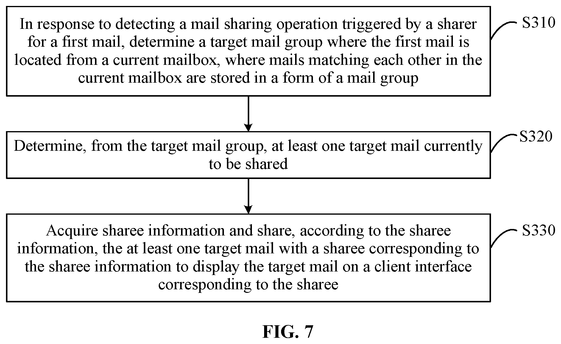 Patent US12120084 Figure 6 – Information sharing method and apparatus, information display method and apparatus, and non-transitory computer-readable storage medium