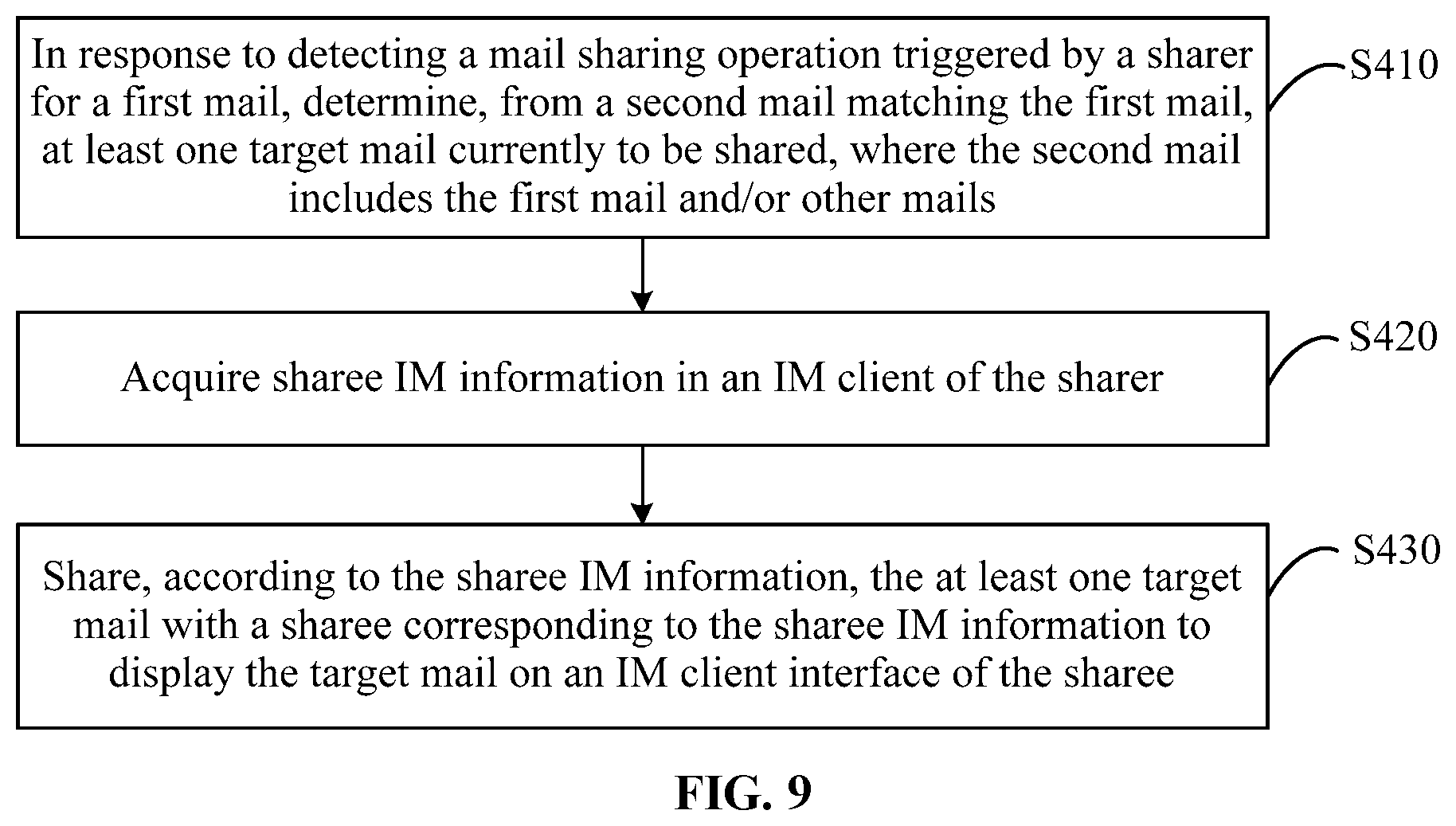 Patent US12120084 Figure 8 – Information sharing method and apparatus, information display method and apparatus, and non-transitory computer-readable storage medium
