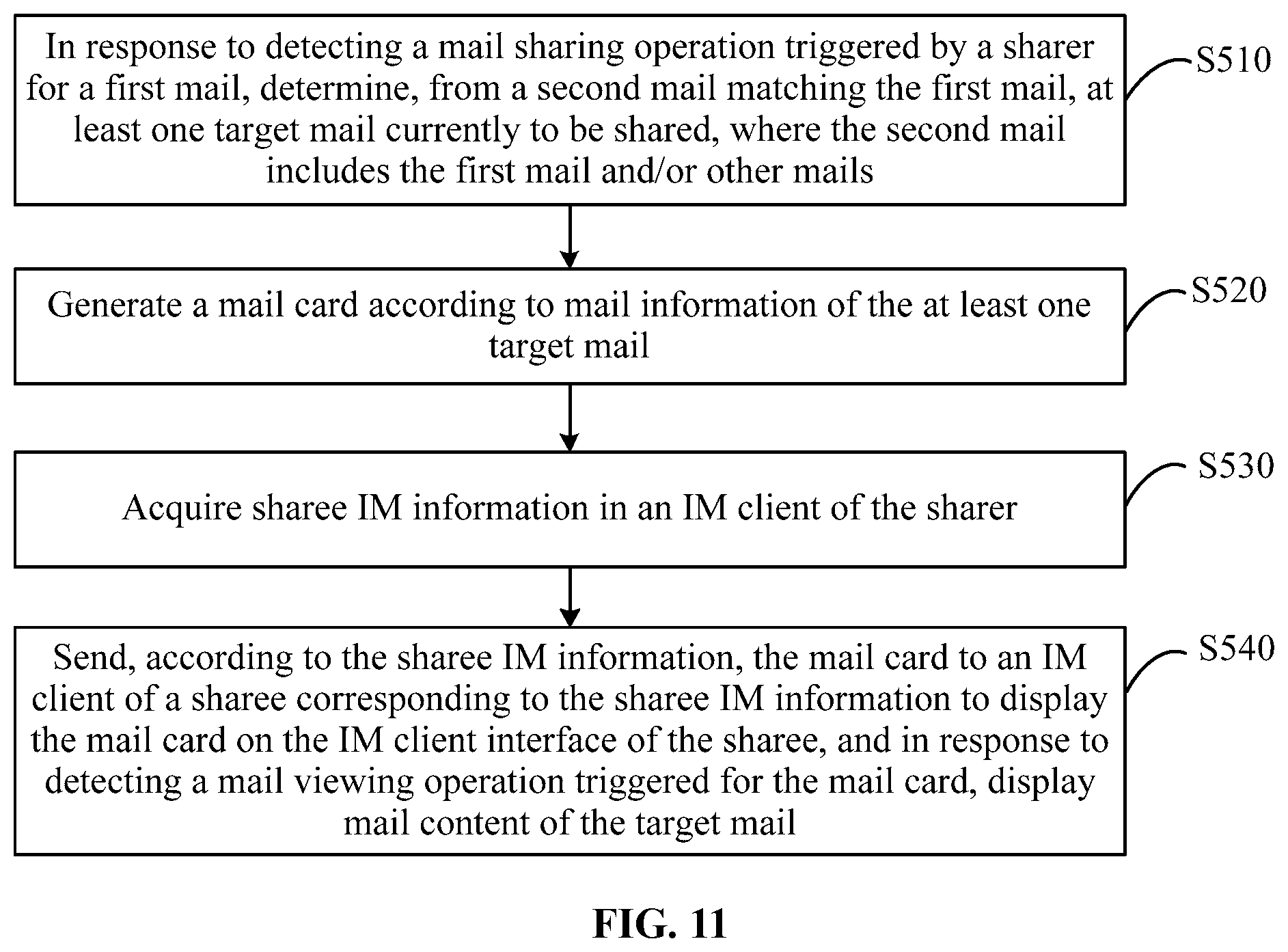 Patent US12120084 Figure 10 – Information sharing method and apparatus, information display method and apparatus, and non-transitory computer-readable storage medium