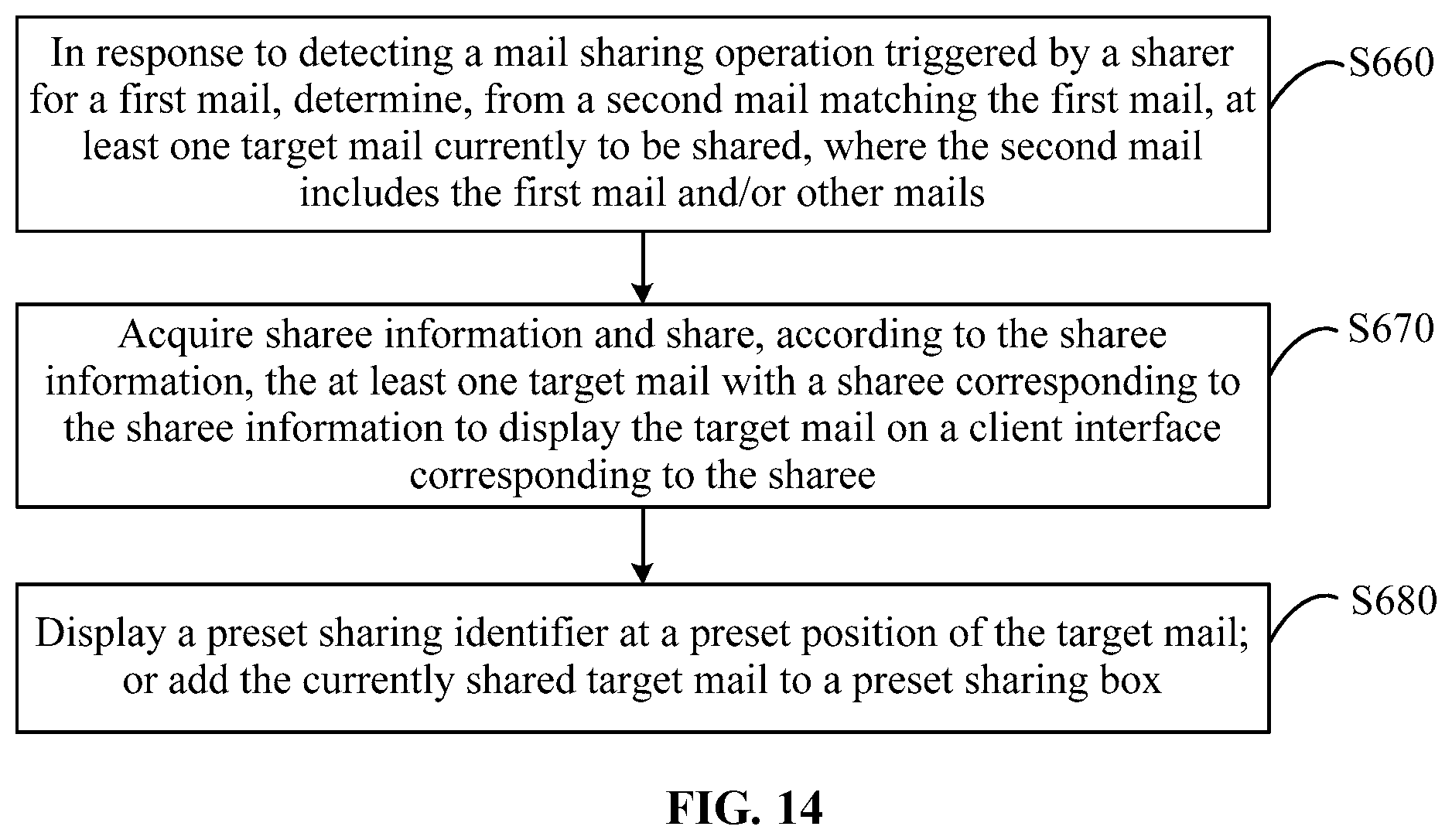 Patent US12120084 Figure 12 – Information sharing method and apparatus, information display method and apparatus, and non-transitory computer-readable storage medium