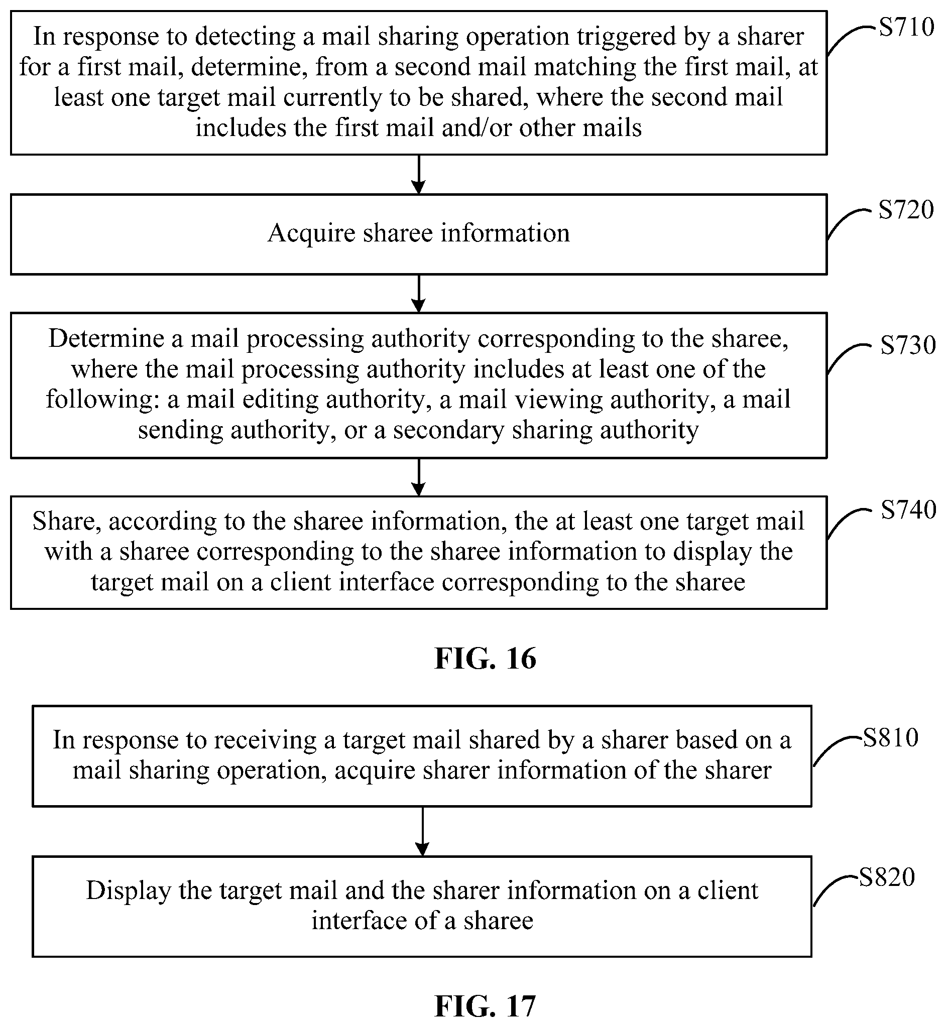 Patent US12120084 Figure 14 – Information sharing method and apparatus, information display method and apparatus, and non-transitory computer-readable storage medium
