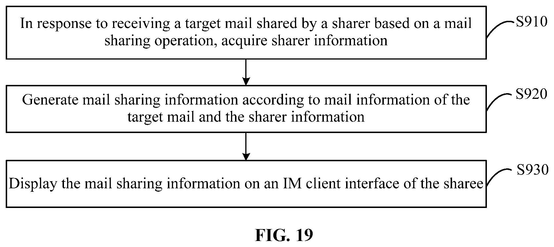 Patent US12120084 Figure 16 – Information sharing method and apparatus, information display method and apparatus, and non-transitory computer-readable storage medium