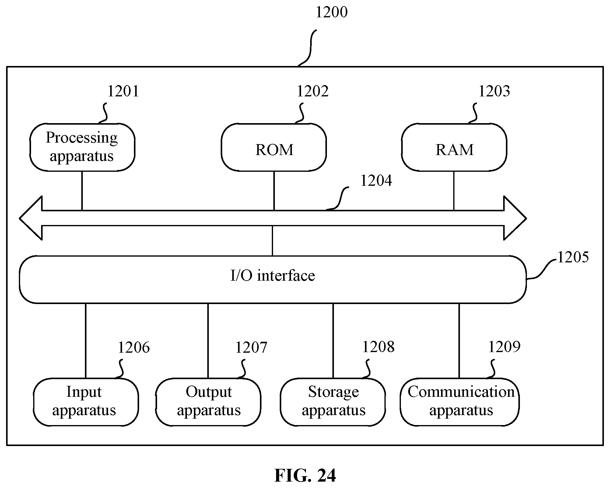 Patent US12120084 Figure 19 – Information sharing method and apparatus, information display method and apparatus, and non-transitory computer-readable storage medium