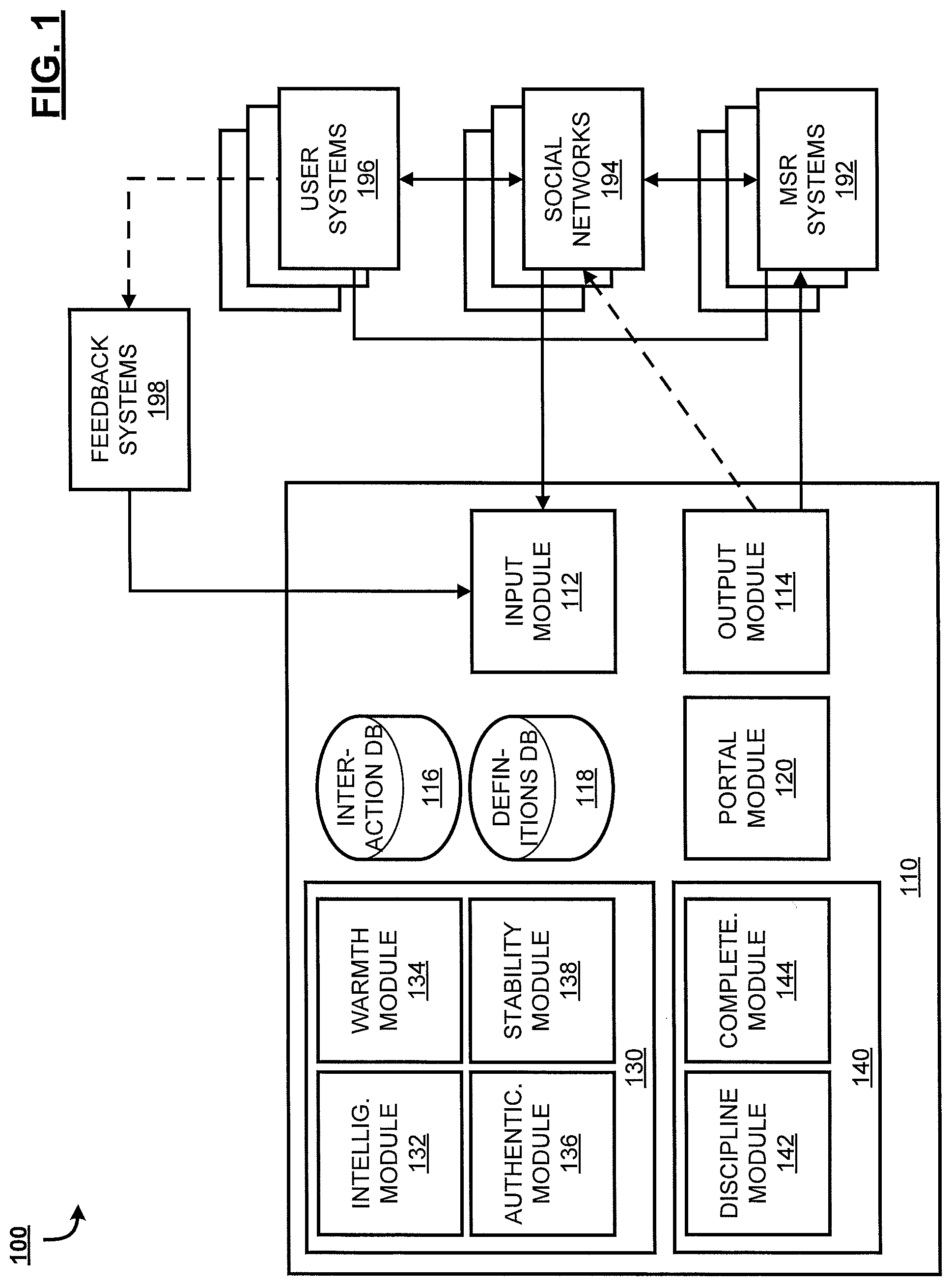 Patent US12120085 — Social quality review — Figure 1
