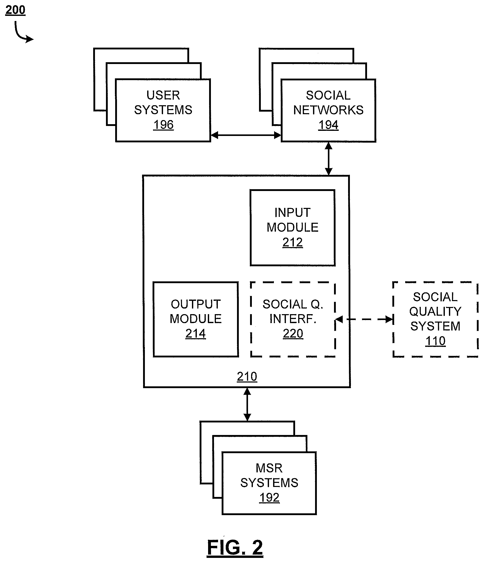 Patent US12120085 Figure 2 – Social quality review