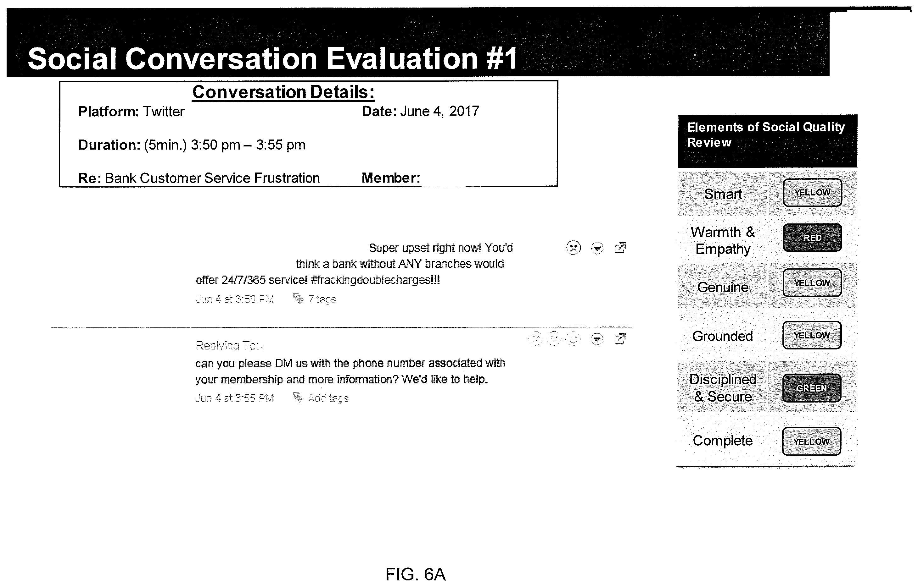 Patent US12120085 Figure 6 – Social quality review