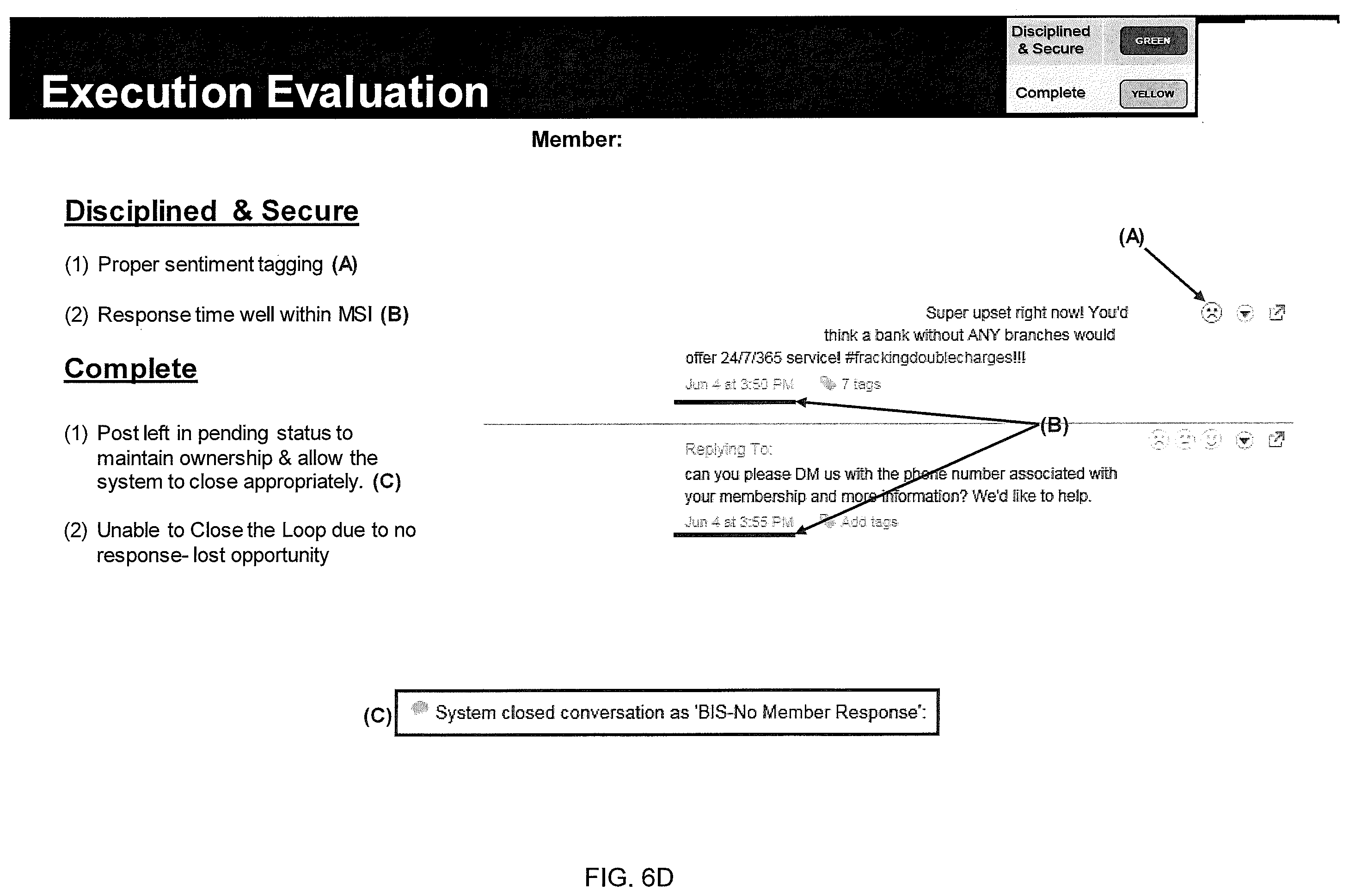 Patent US12120085 Figure 9 – Social quality review