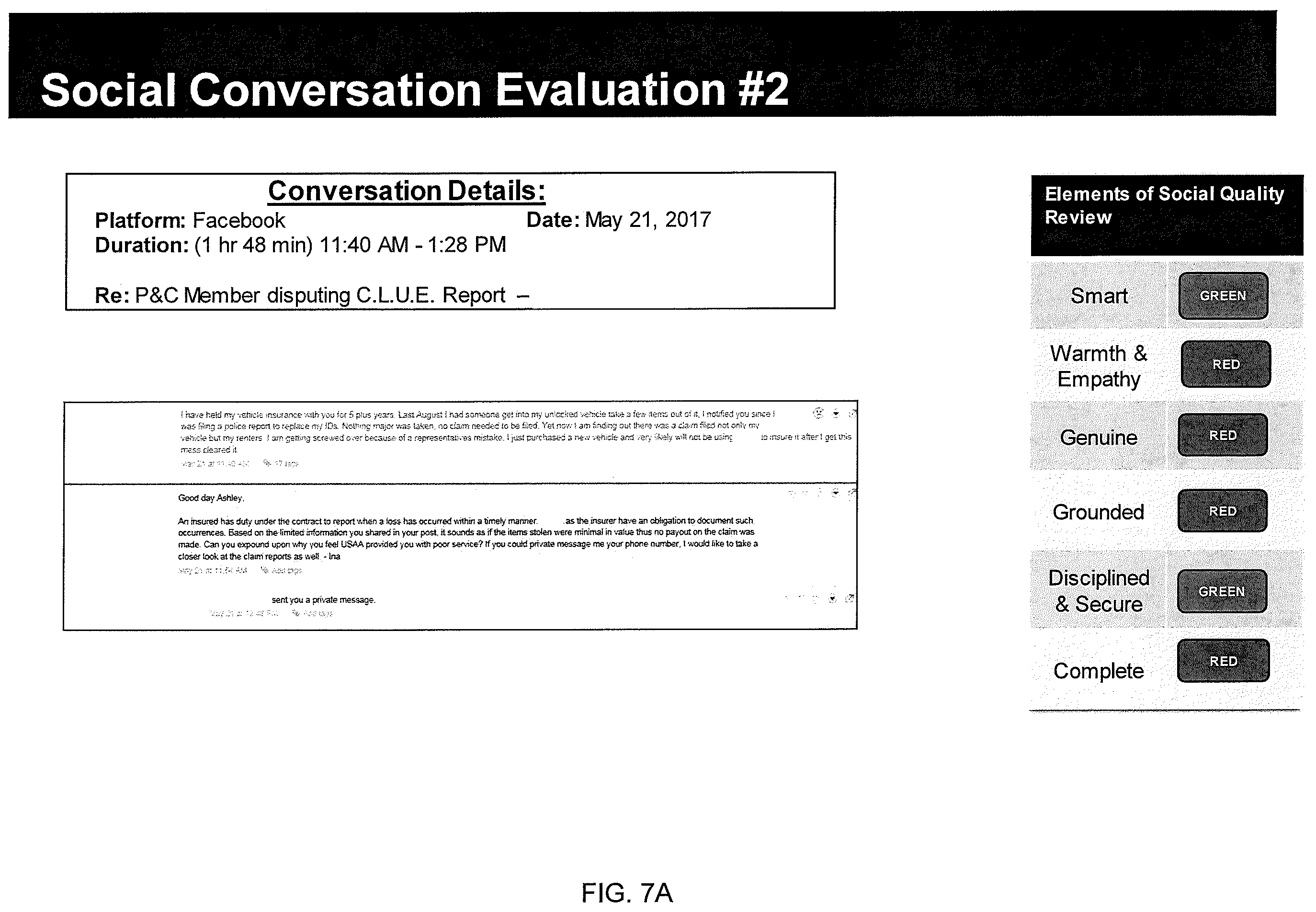 Patent US12120085 Figure 11 – Social quality review