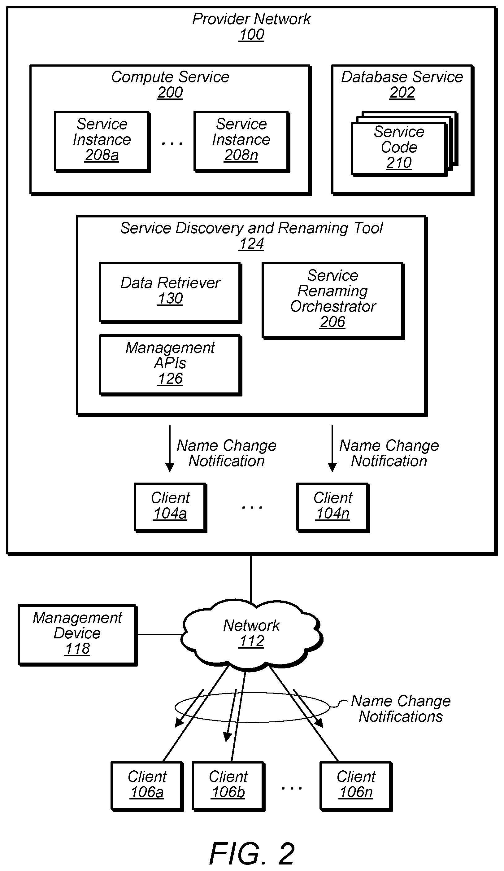 Patent US12120086 Figure 2 – Service discovery and renaming