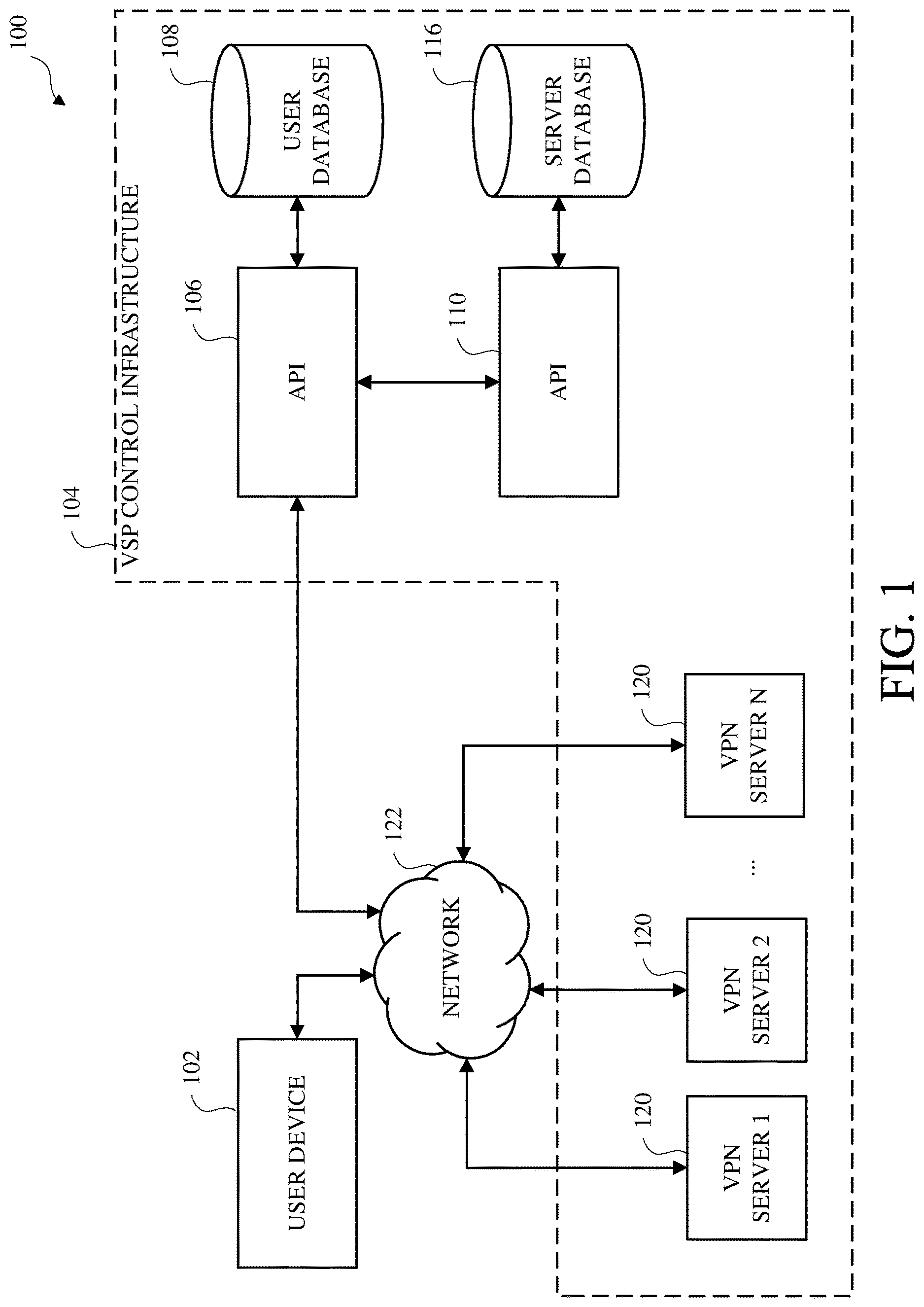 Patent US12120087 Figure 1 – Domain name system configuration during virtual private network connection