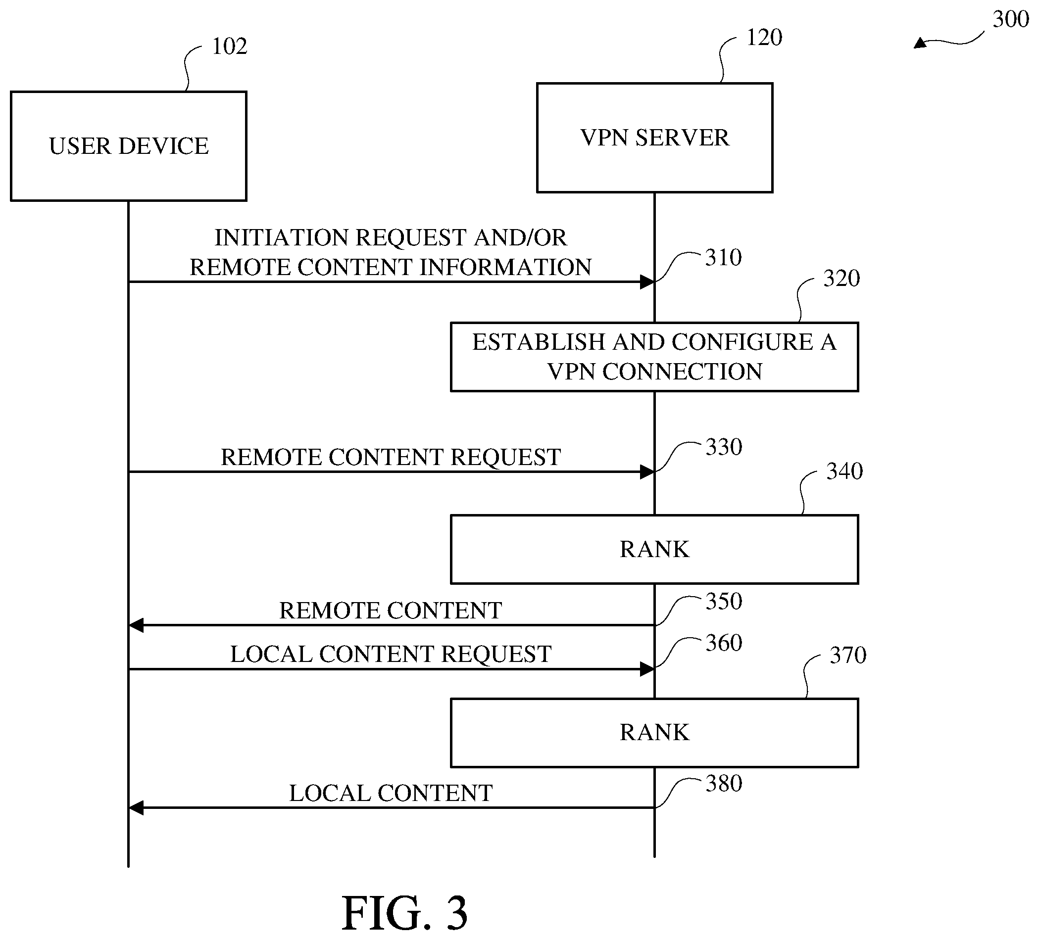 Patent US12120087 Figure 3 – Domain name system configuration during virtual private network connection