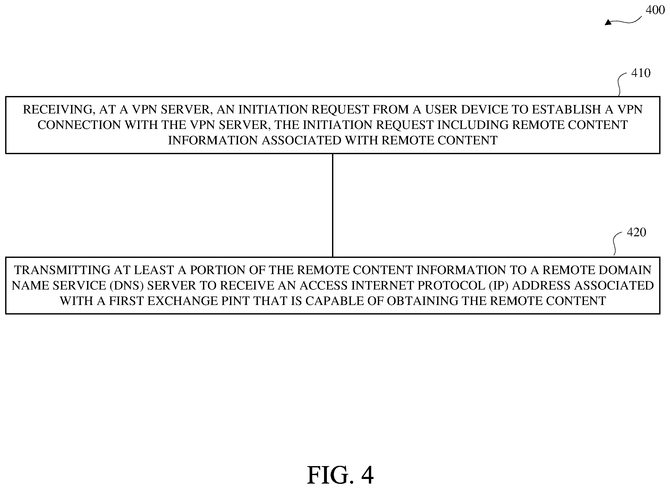 Patent US12120087 Figure 4 – Domain name system configuration during virtual private network connection