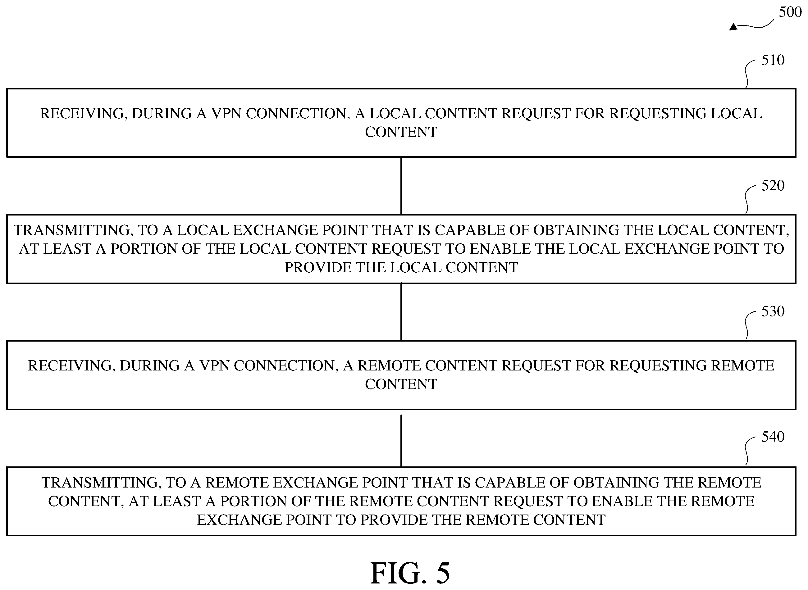 Patent US12120087 Figure 5 – Domain name system configuration during virtual private network connection