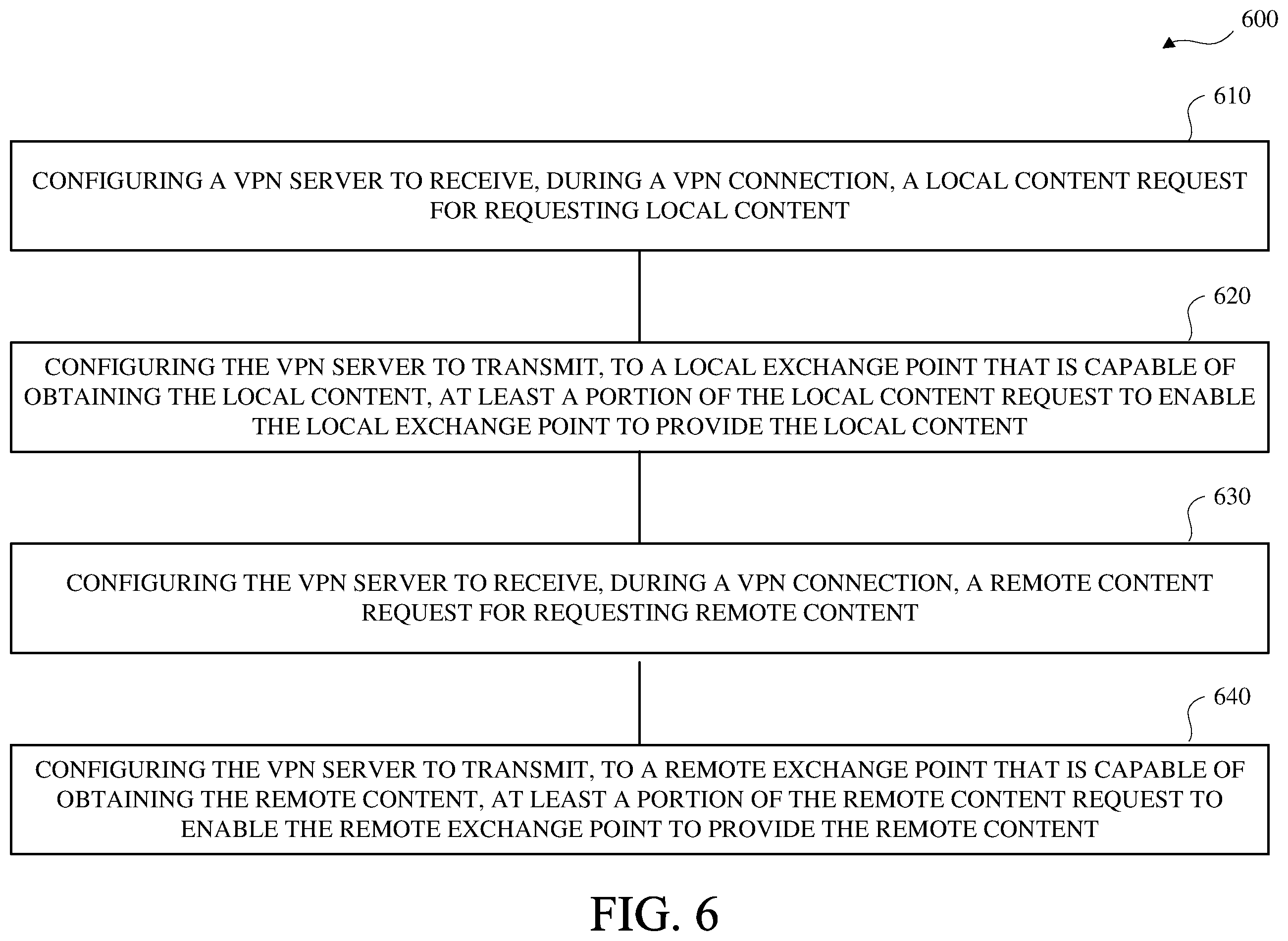 Patent US12120087 Figure 6 – Domain name system configuration during virtual private network connection