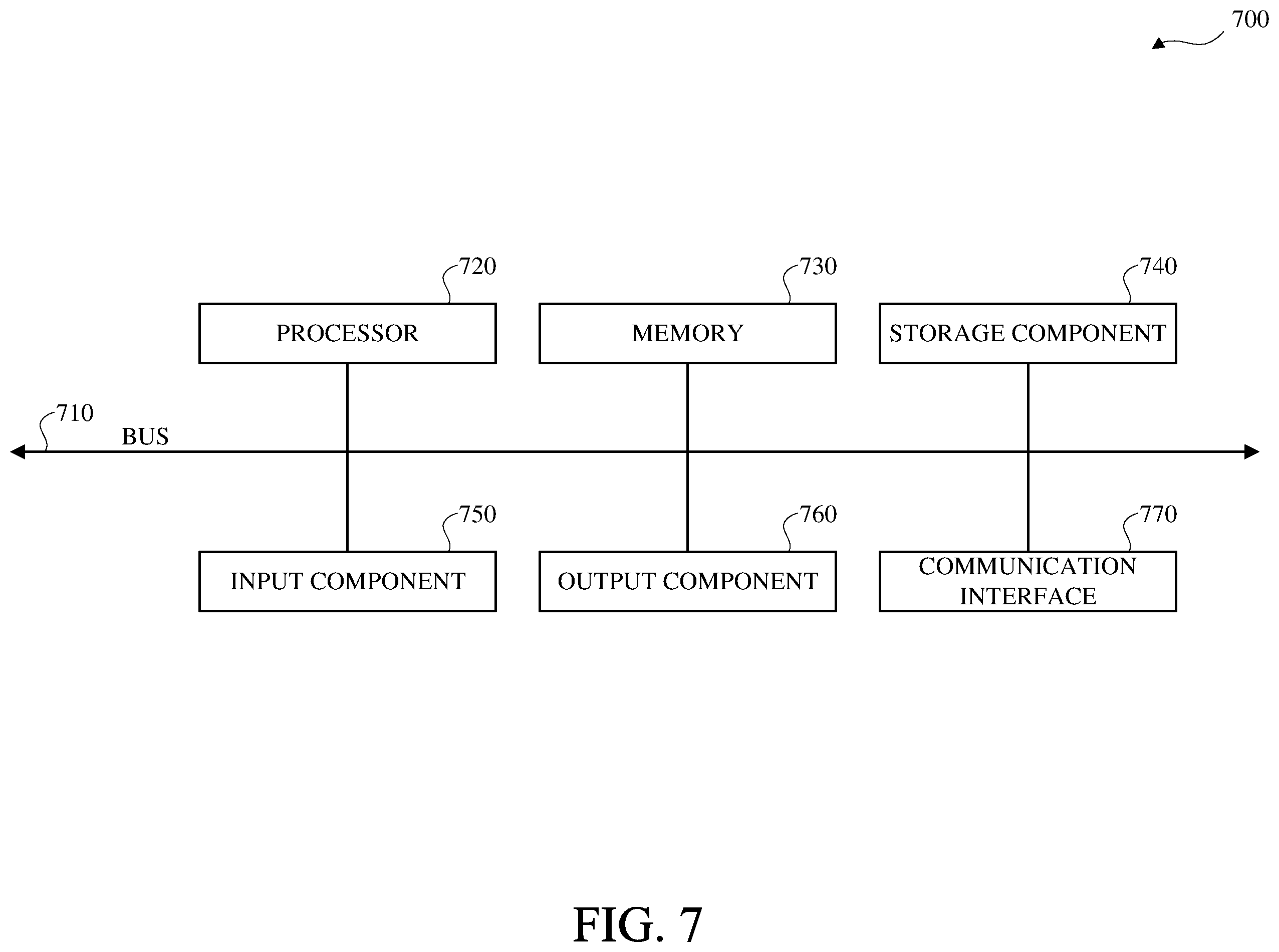 Patent US12120087 Figure 7 – Domain name system configuration during virtual private network connection