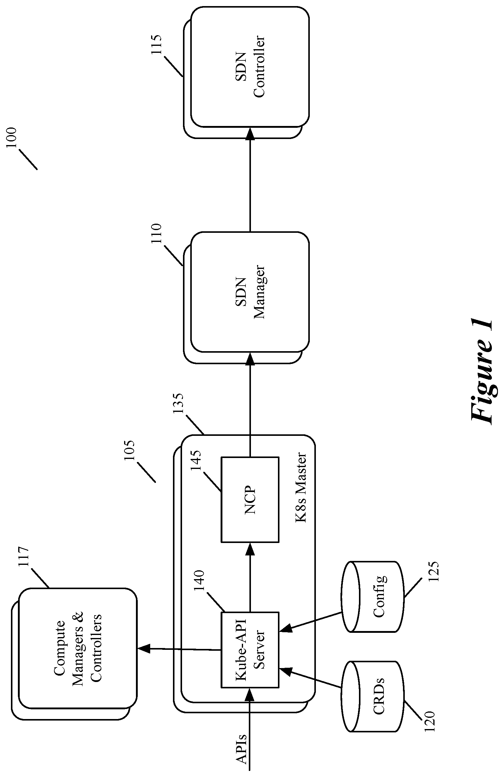 Patent US12120088 Figure 1 – Defining services for virtual interfaces of workloads