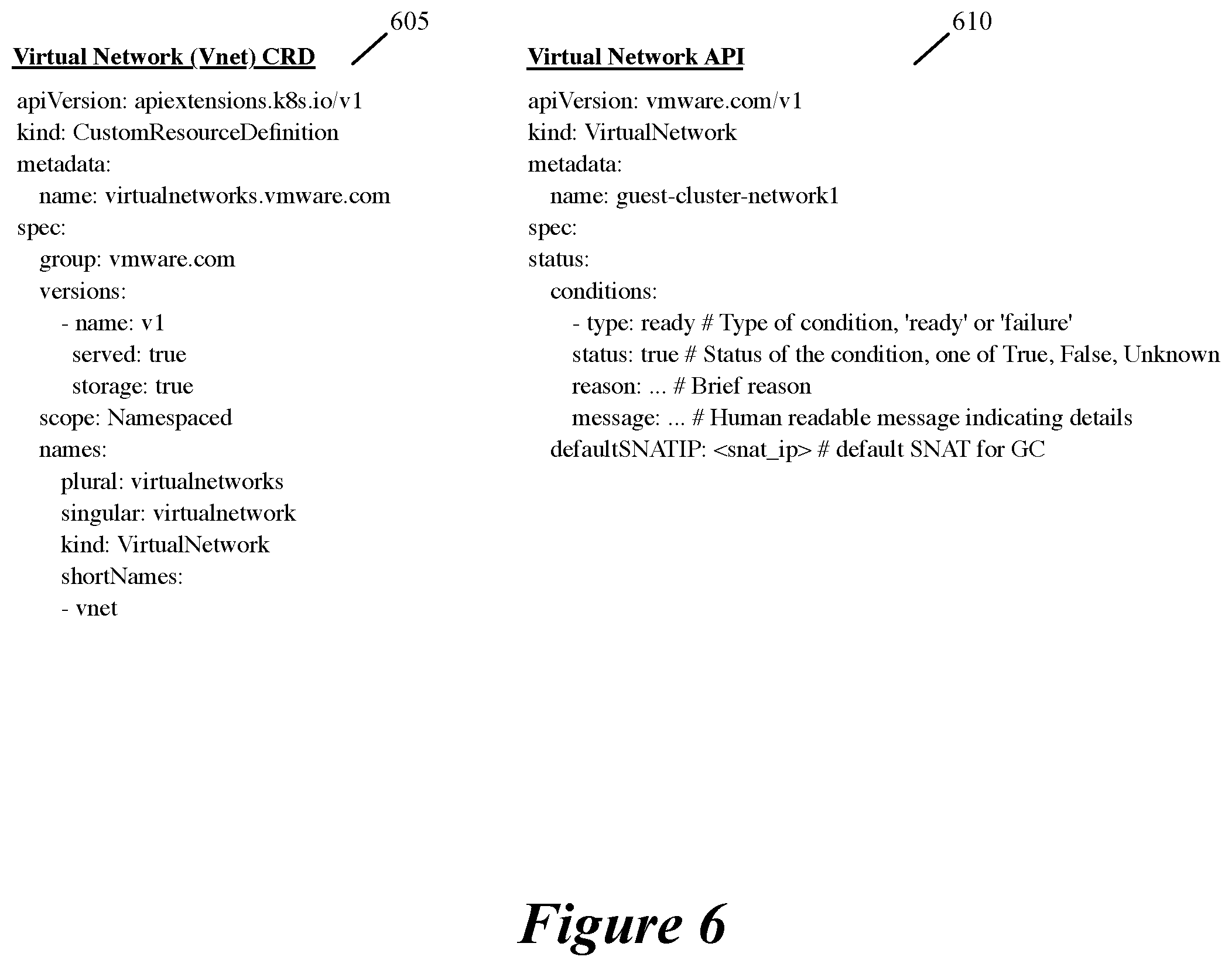 Patent US12120088 Figure 6 – Defining services for virtual interfaces of workloads