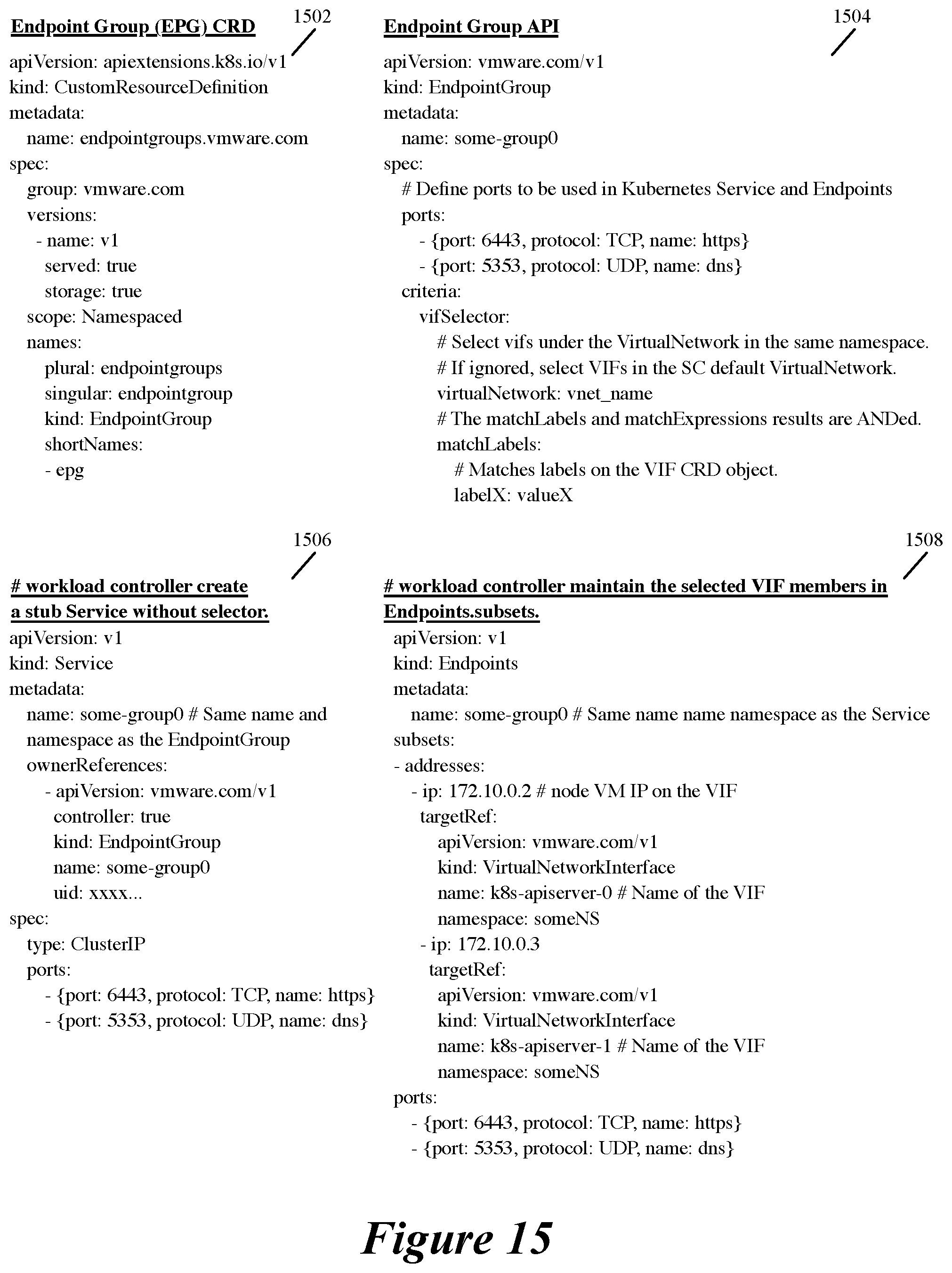 Patent US12120088 Figure 15 – Defining services for virtual interfaces of workloads
