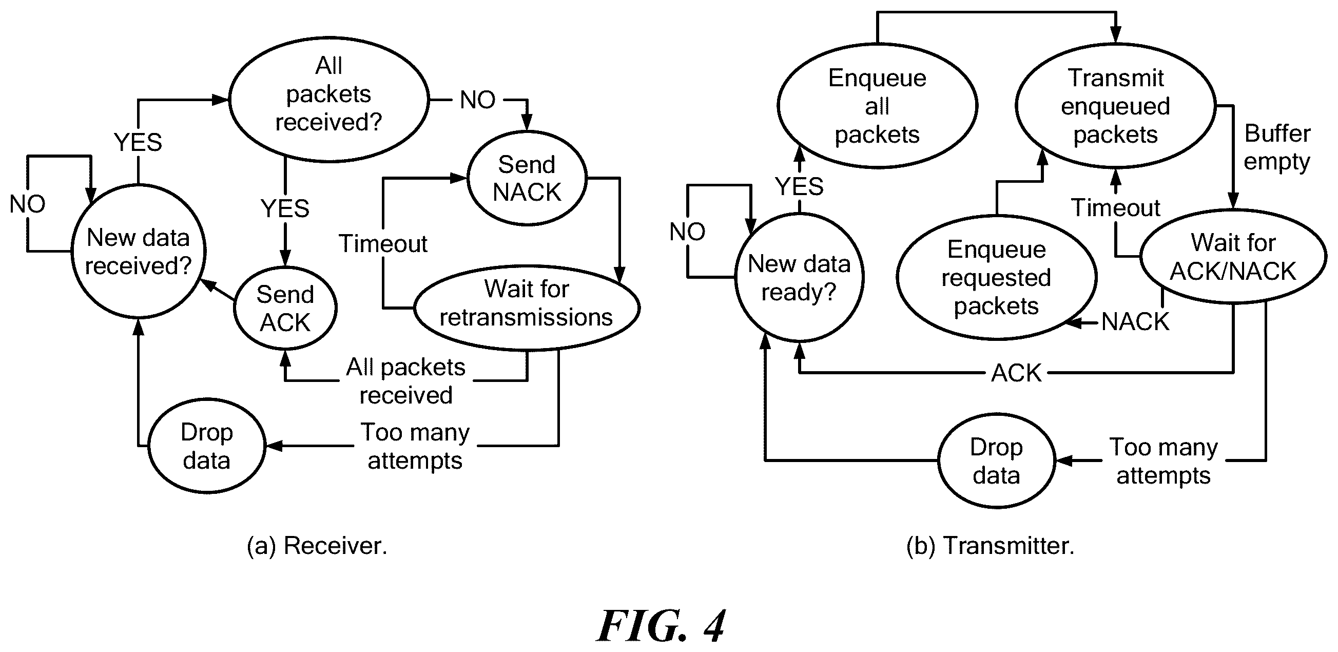 Patent US12120096 Figure 3 – Private 5G cellular connectivity as a service through full-stack wireless steganography