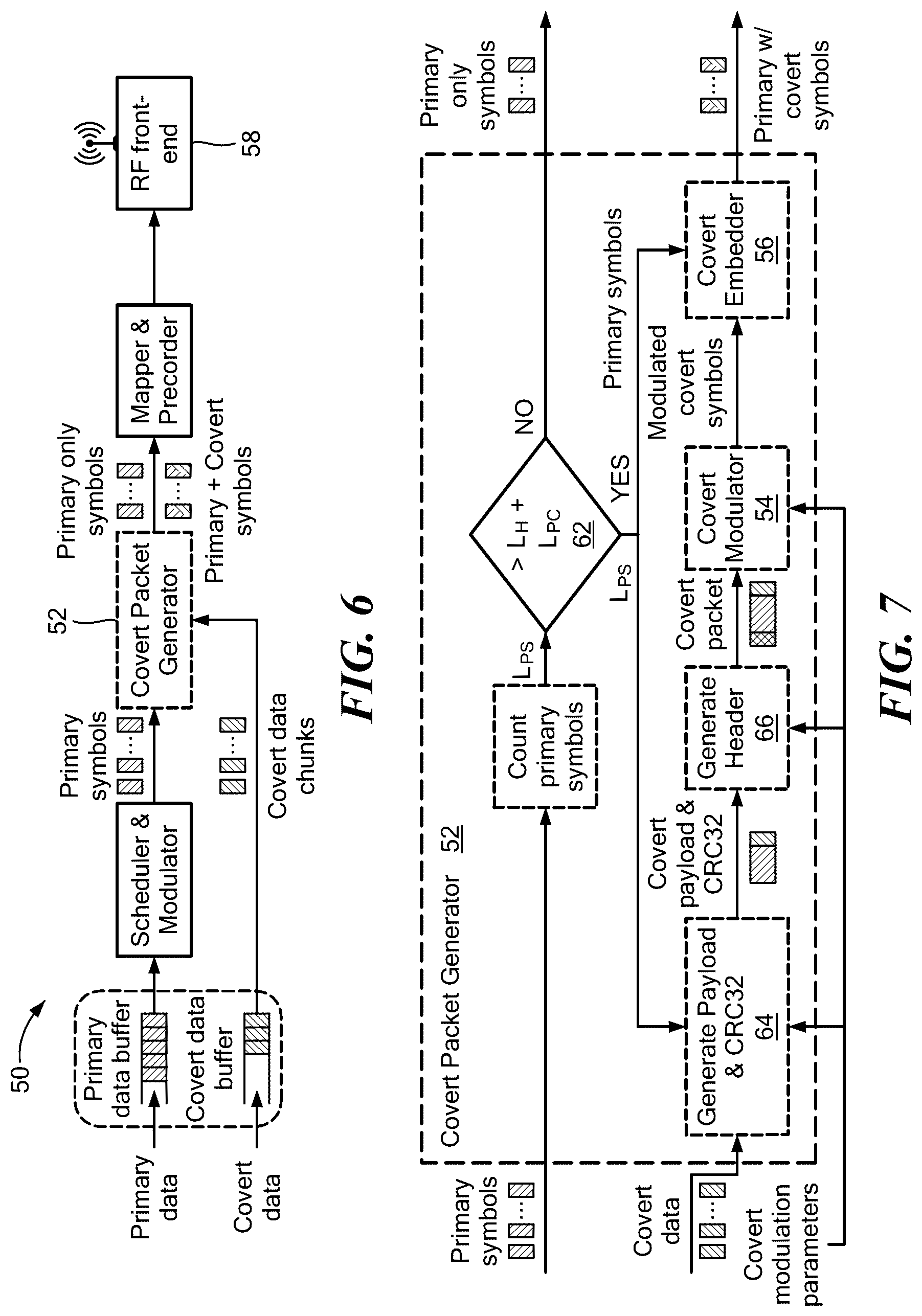 Patent US12120096 Figure 5 – Private 5G cellular connectivity as a service through full-stack wireless steganography