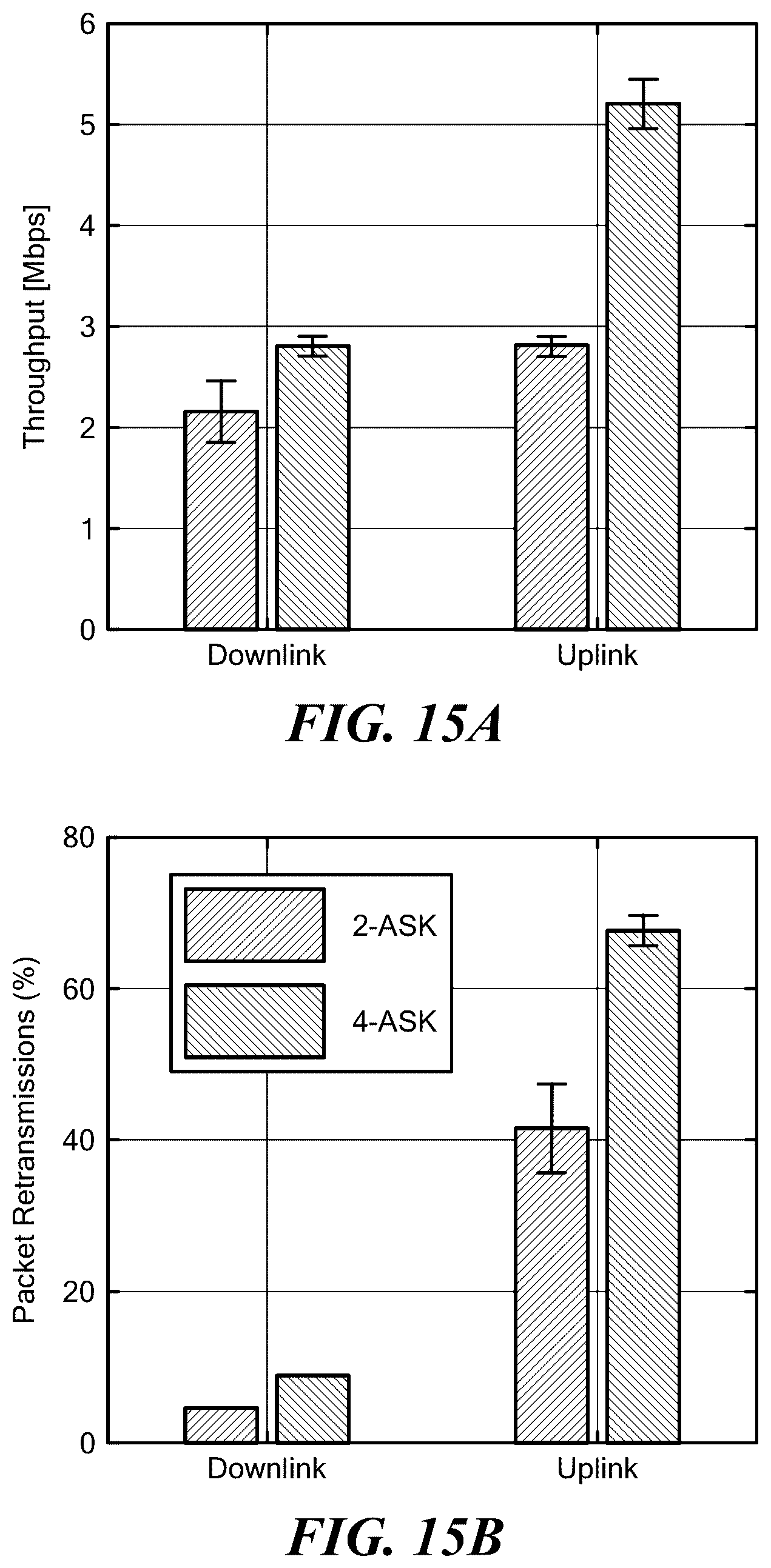 Patent US12120096 Figure 14 – Private 5G cellular connectivity as a service through full-stack wireless steganography