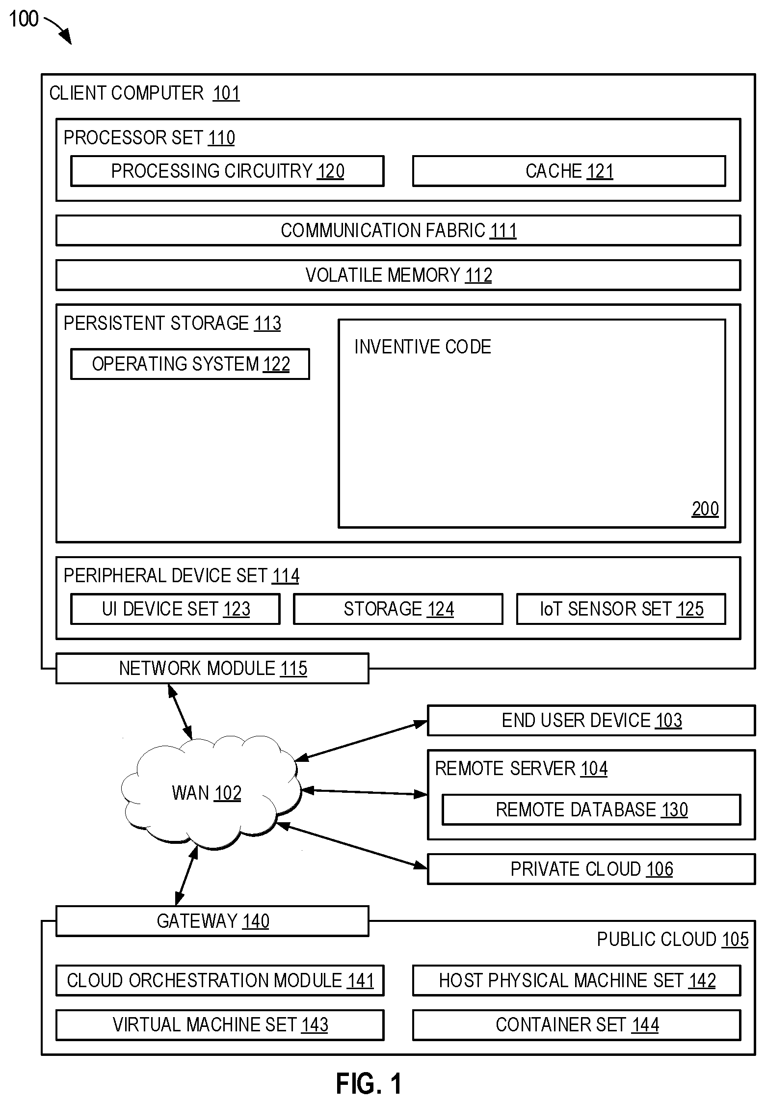 Patent US12120097 Figure 1 – Authenticating key-value data pairs for protecting node related data