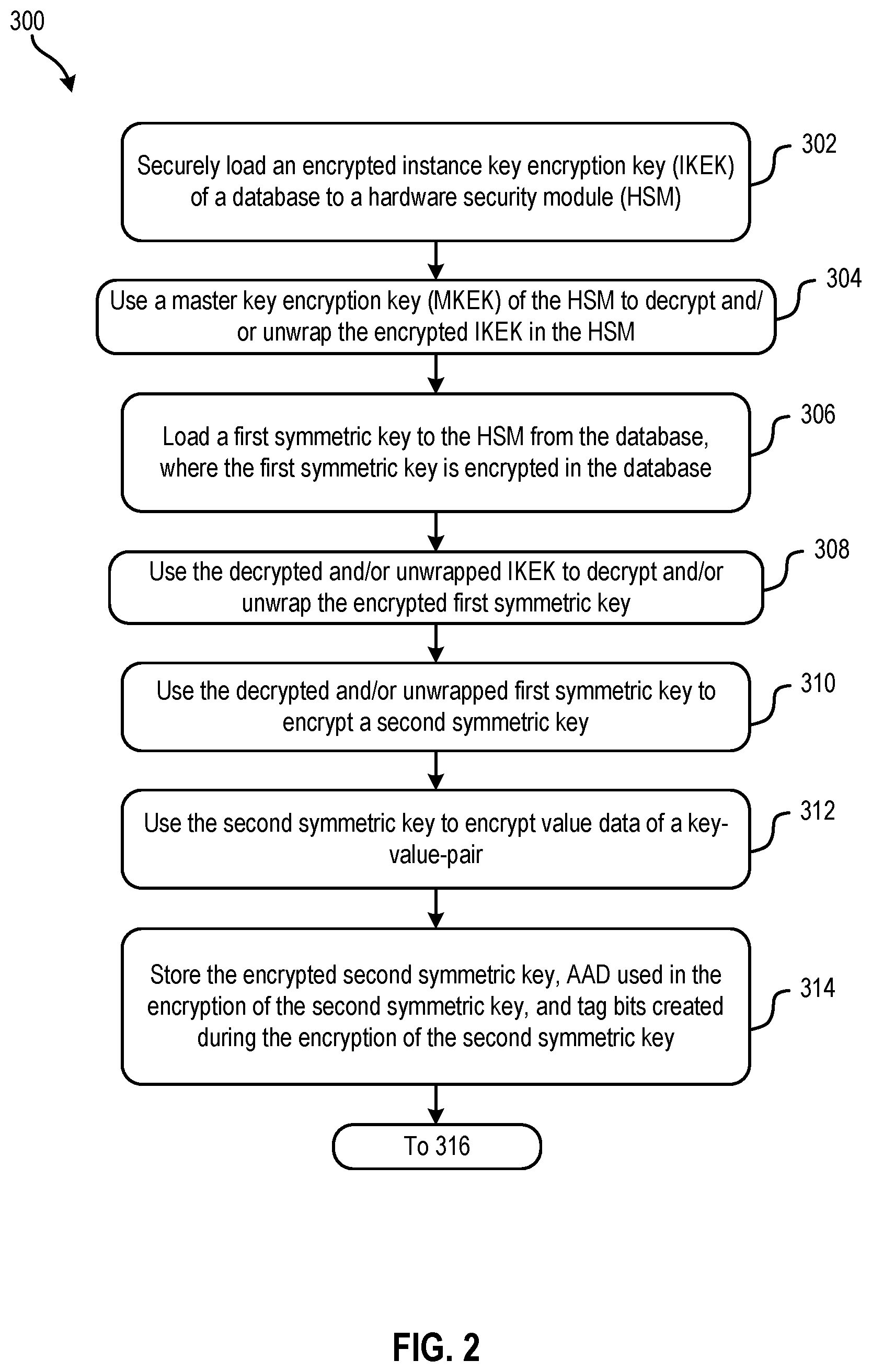 Patent US12120097 Figure 2 – Authenticating key-value data pairs for protecting node related data