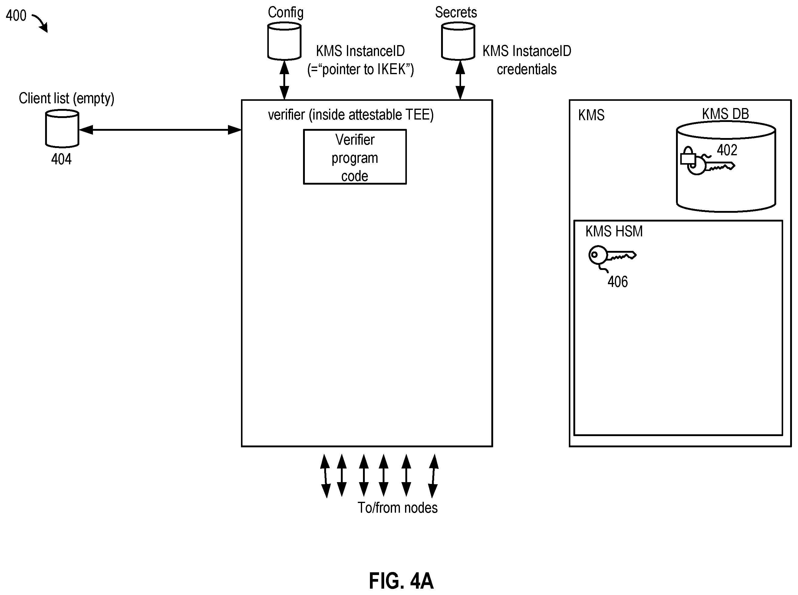 Patent US12120097 Figure 5 – Authenticating key-value data pairs for protecting node related data