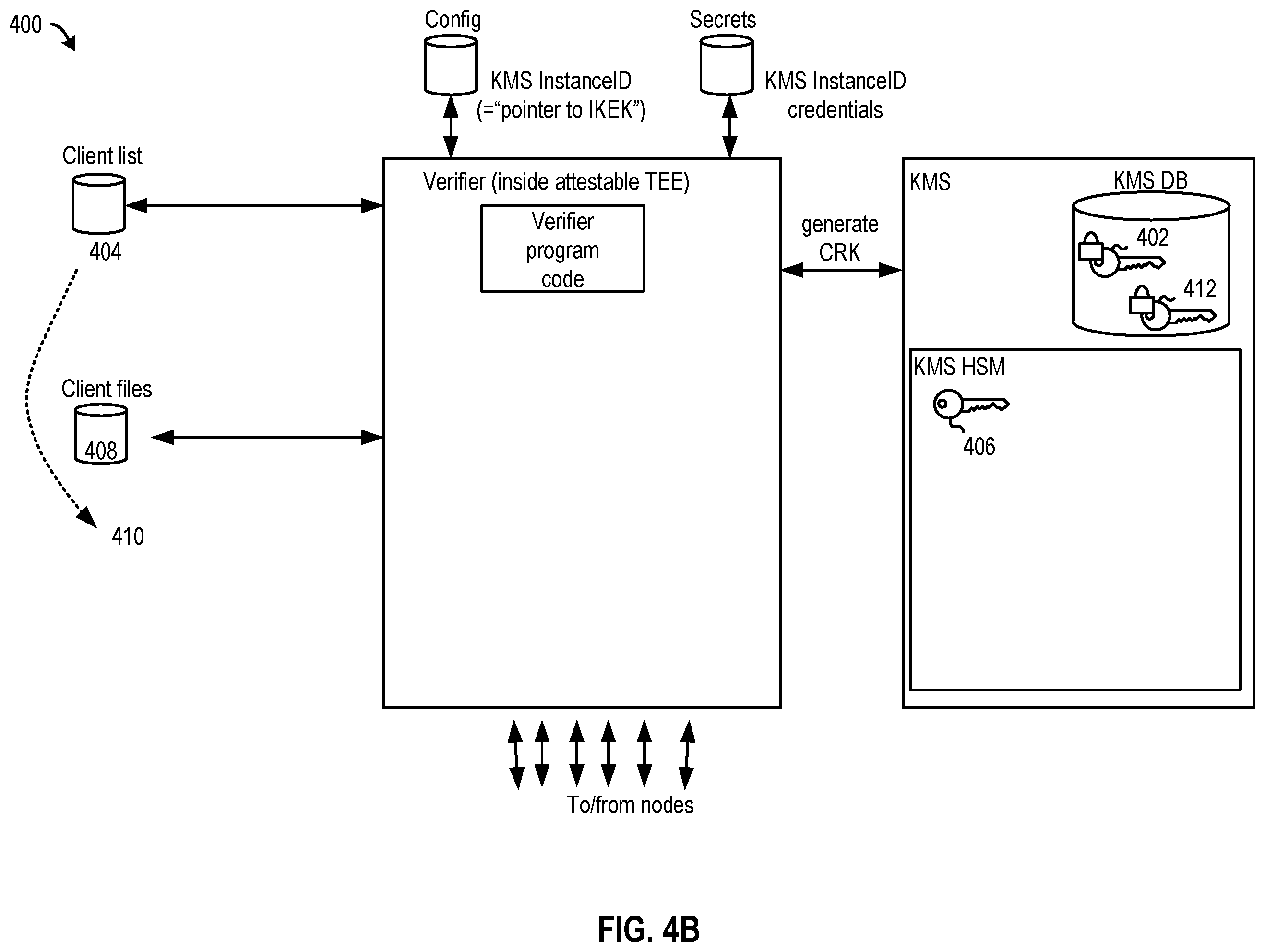 Patent US12120097 Figure 6 – Authenticating key-value data pairs for protecting node related data